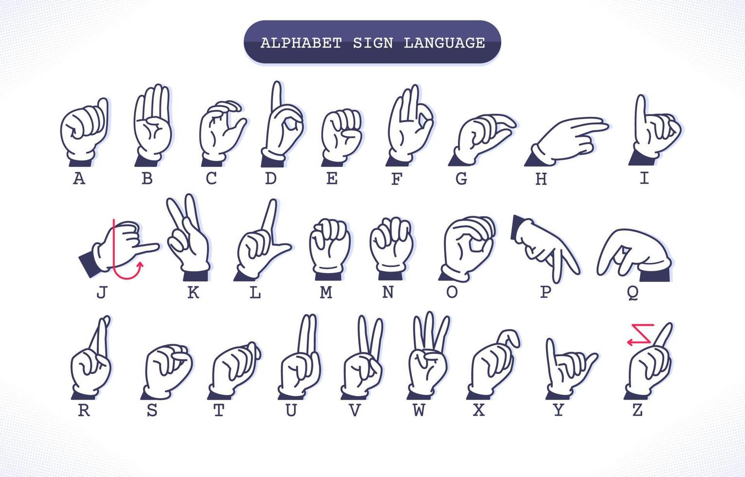 Learn Hand Alphabet Sign Language A-M vector