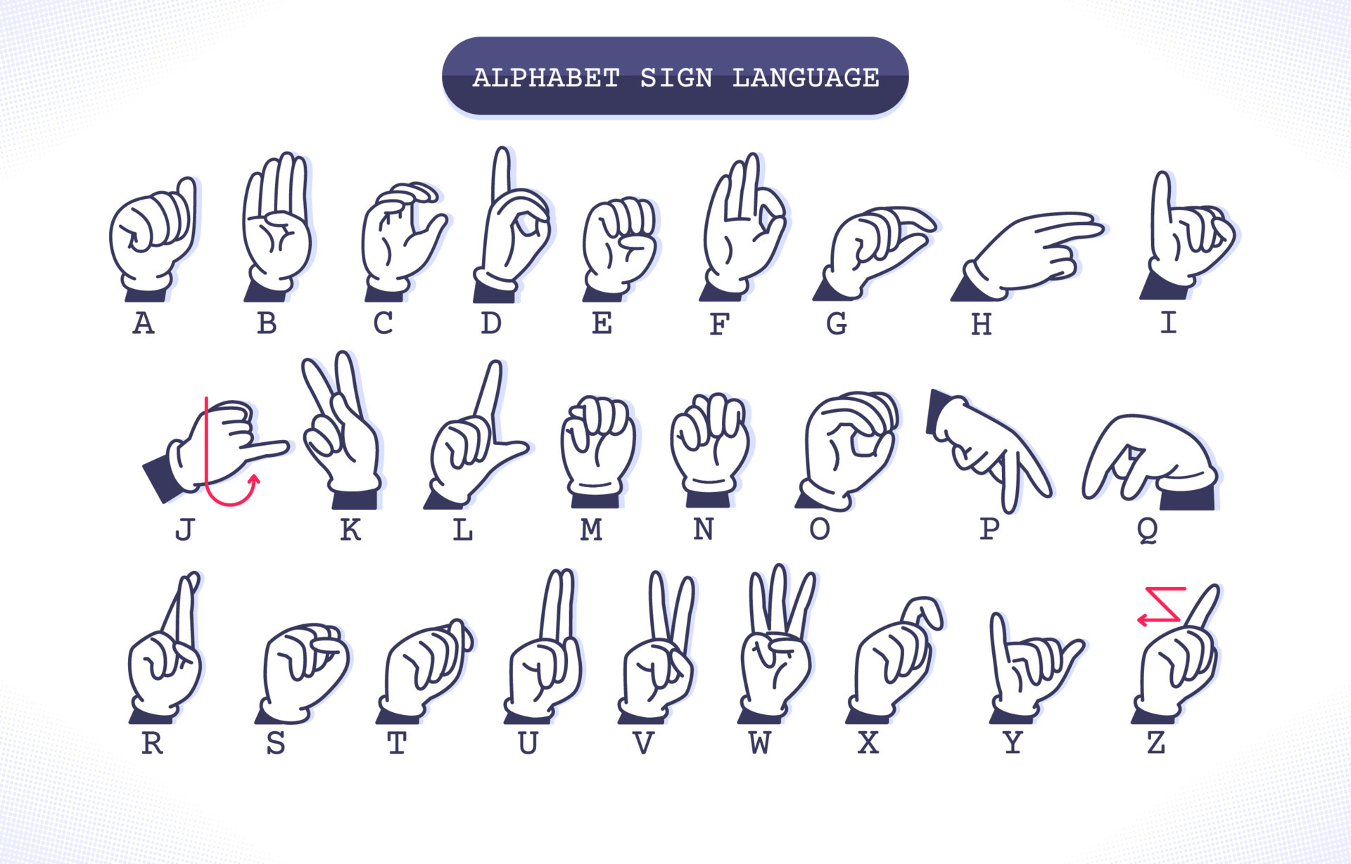 Learn Hand Alphabet Sign Language AM 12433923 Vector Art at Vecteezy