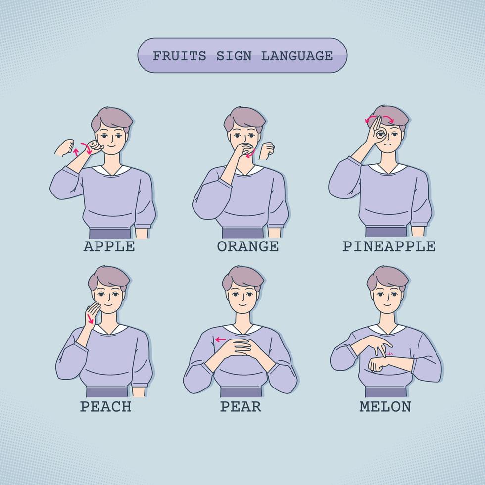 Learn Fruits Sign Language vector