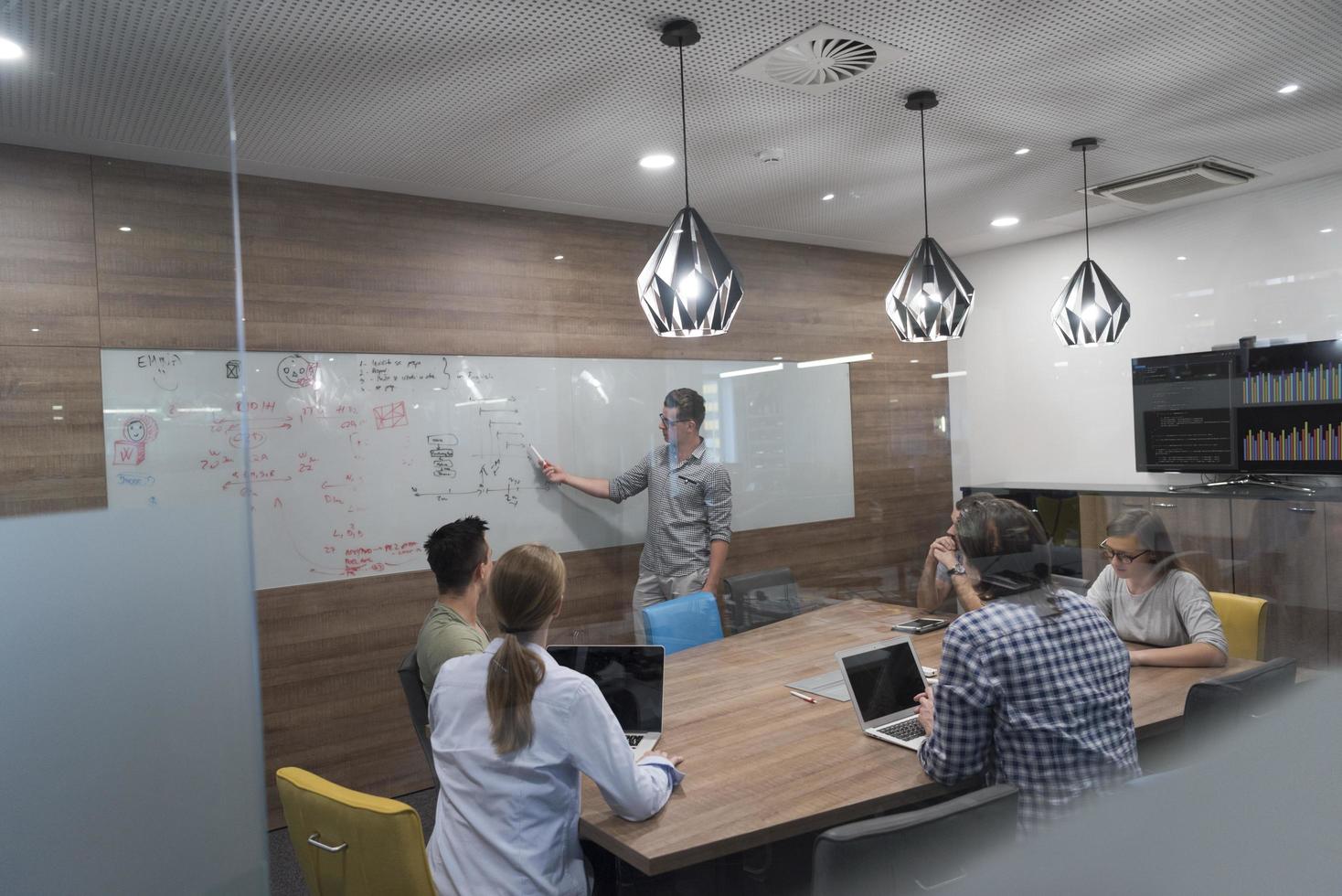 startup business team on meeting photo