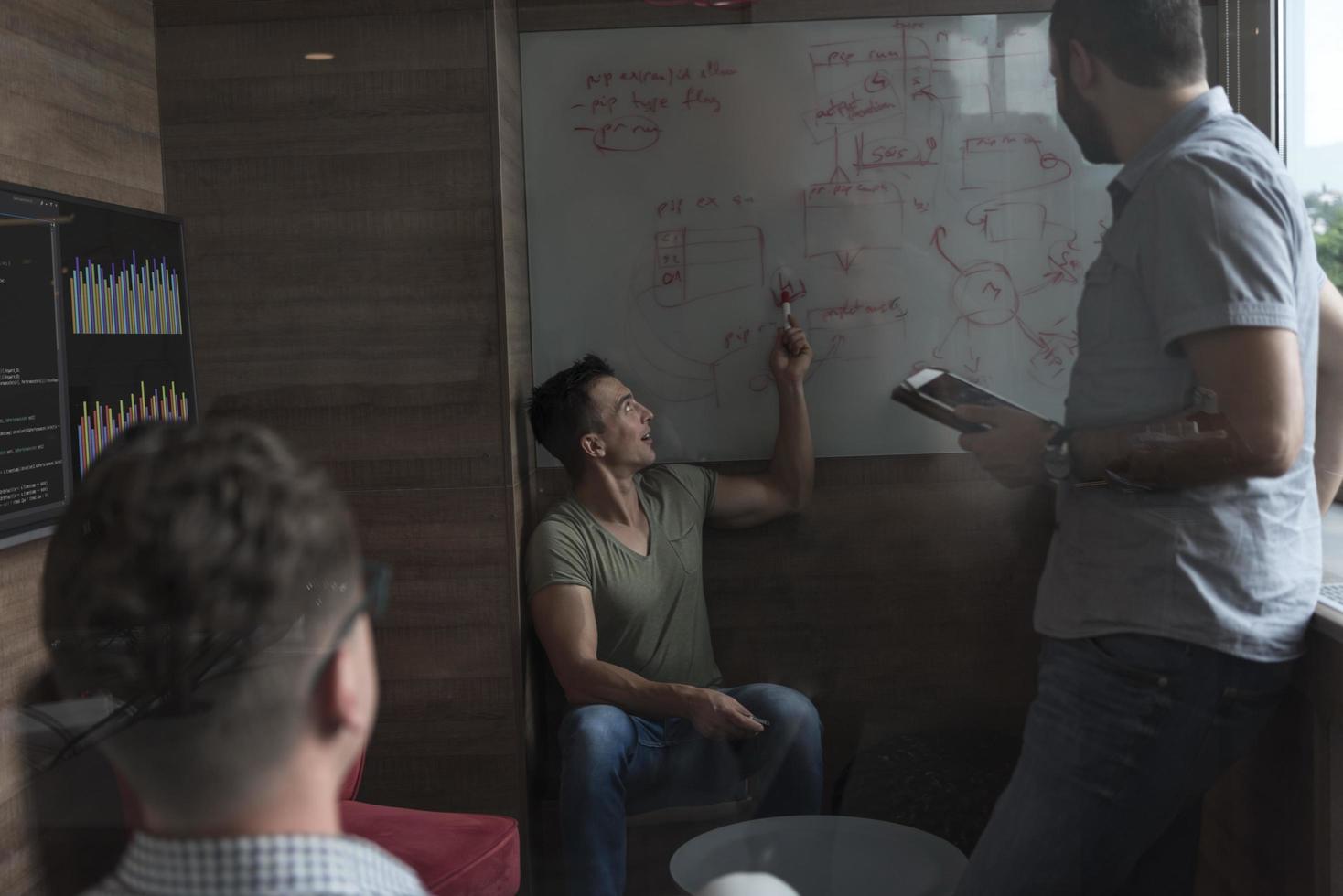 team meeting and brainstorming in small private office photo