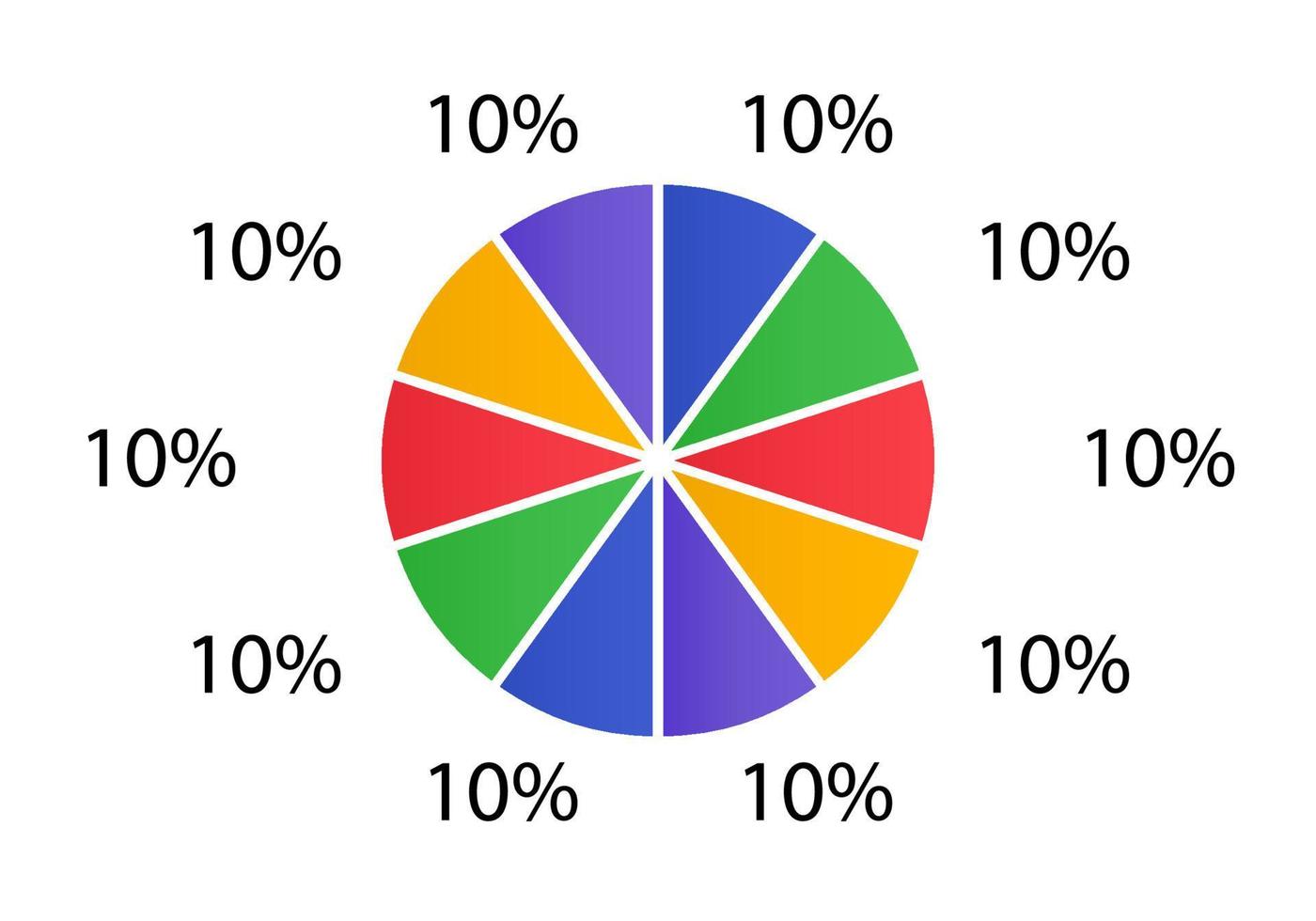 Cycle diagram for infographics.  2d pie chart. vector