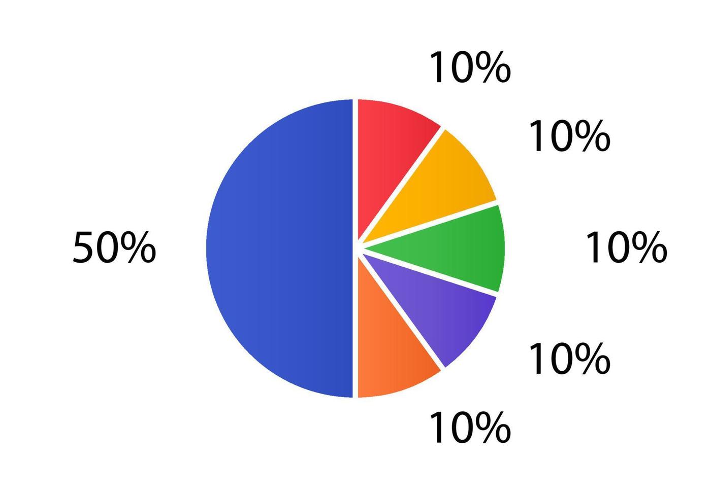 Cycle diagram for infographics.  2d pie chart. vector