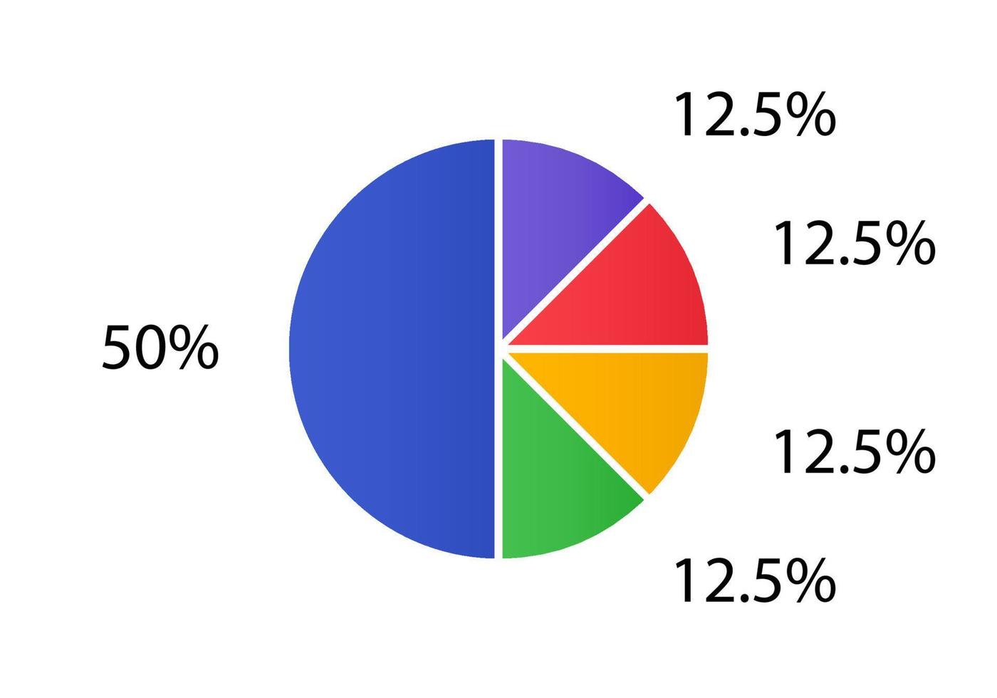 Cycle diagram for infographics.  2d pie chart. vector