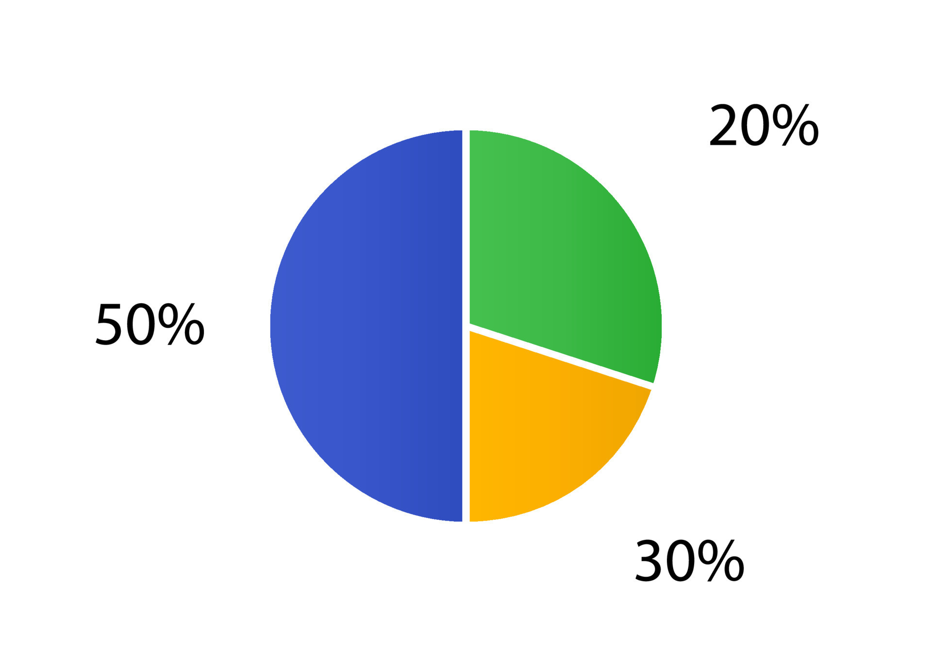 Cycle Diagram For Infographics 2d Pie Chart 12447578 Vector Art At cycle-diagram-for-infographics-2d-pie-chart-12447578-vector-art-at