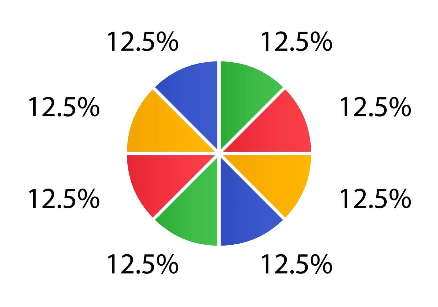 diagrama de ciclo para infografías. gráfico circular 2d. vector