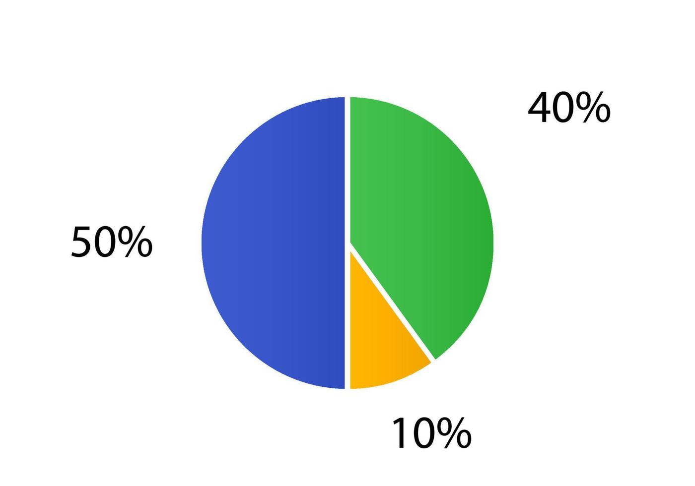 Cycle diagram for infographics.  2d pie chart. vector