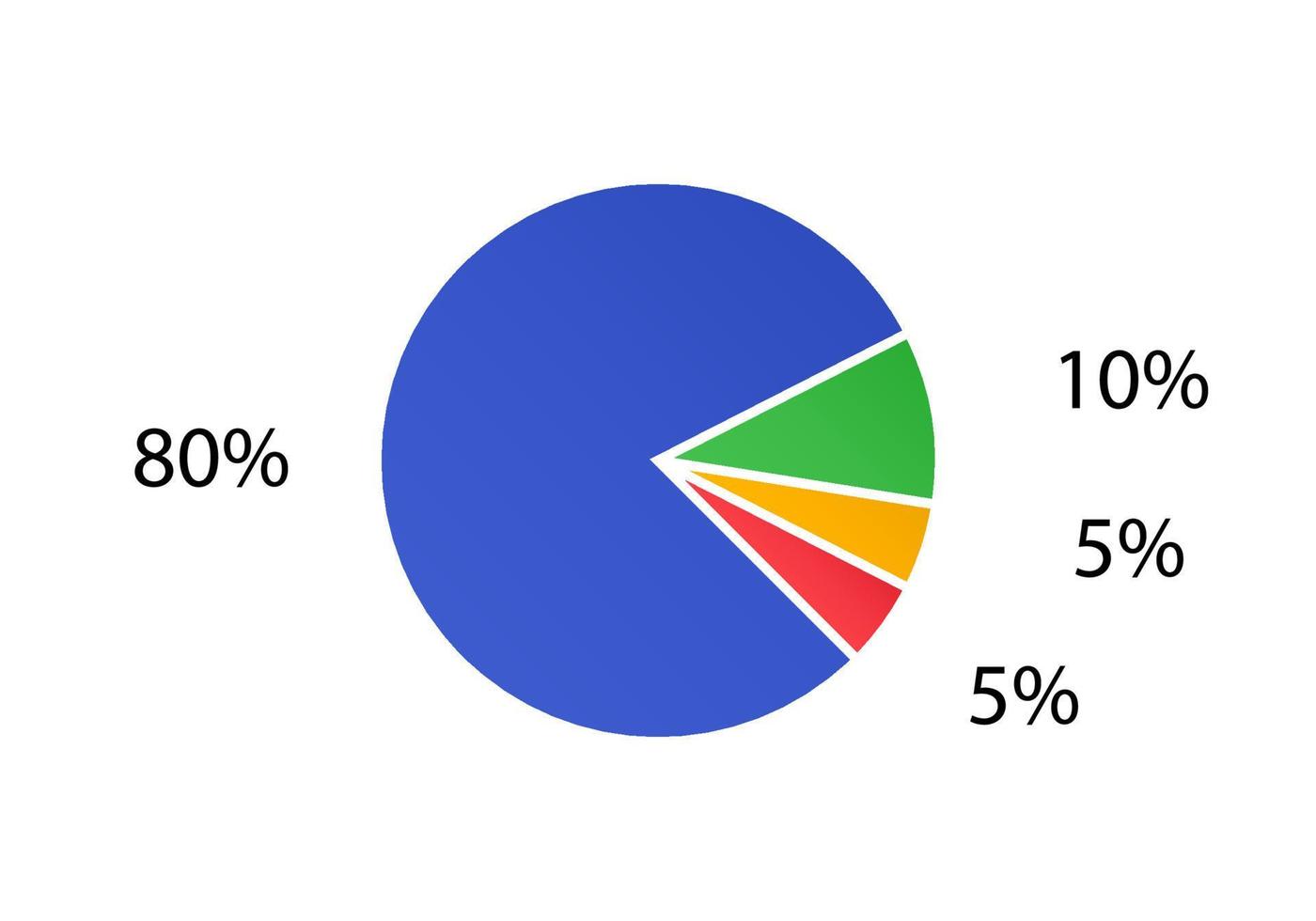 Cycle diagram for infographics.  2d pie chart. vector