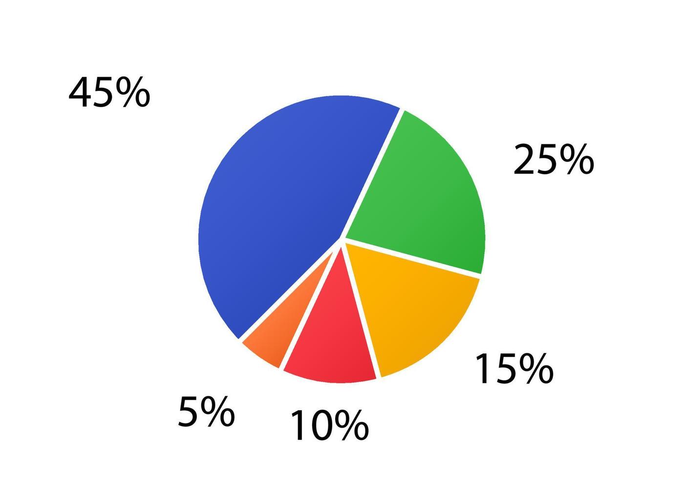 Cycle diagram for infographics.  2d pie chart. vector