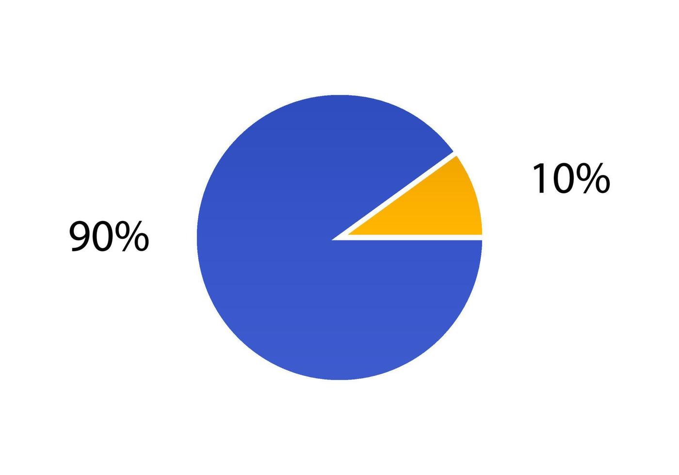 Cycle diagram for infographics.  2d pie chart. vector