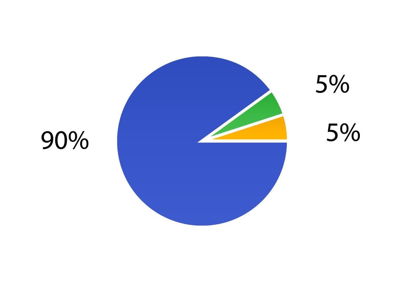 Cycle diagram for infographics.  2d pie chart. vector