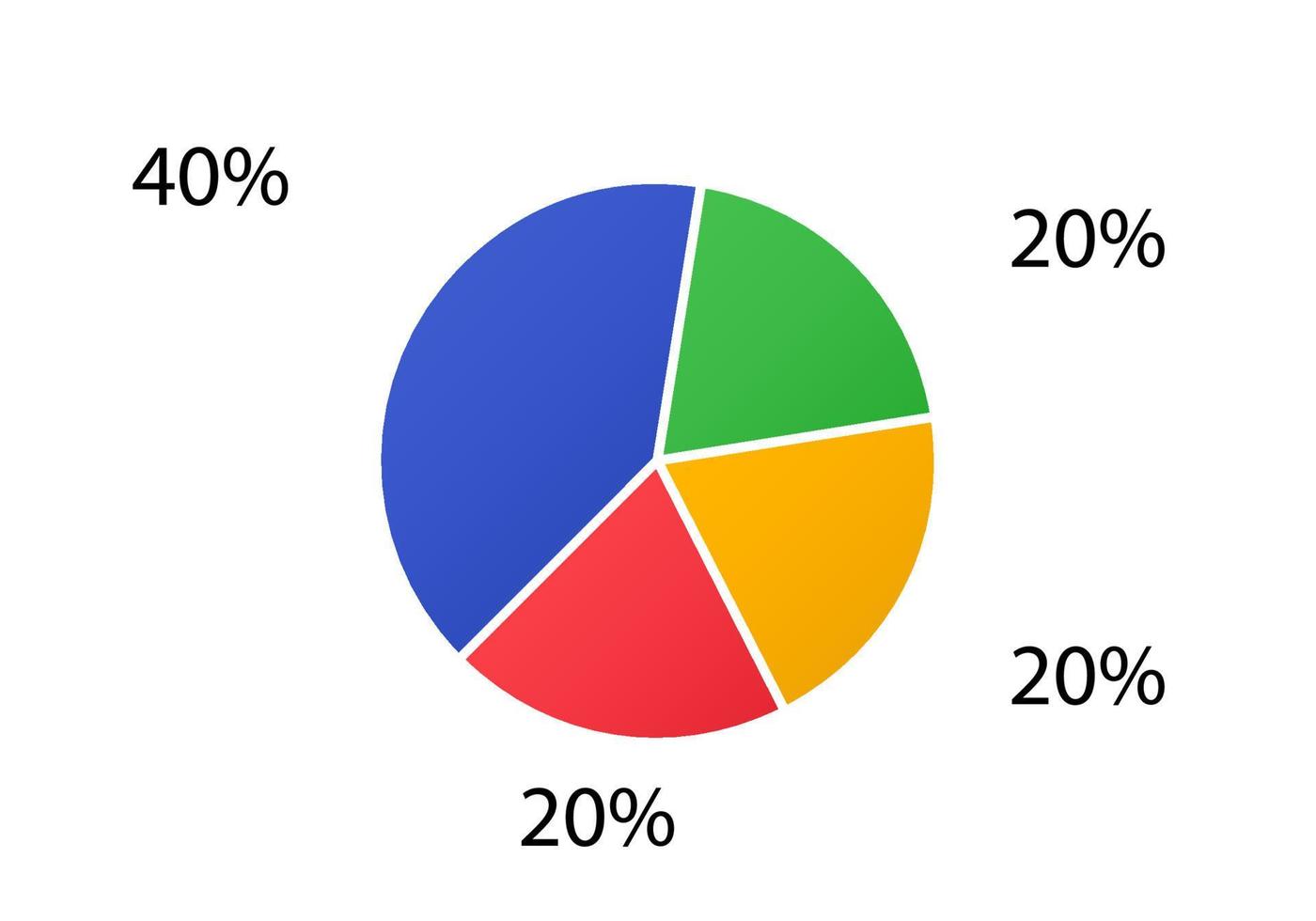 Cycle diagram for infographics.  2d pie chart. vector