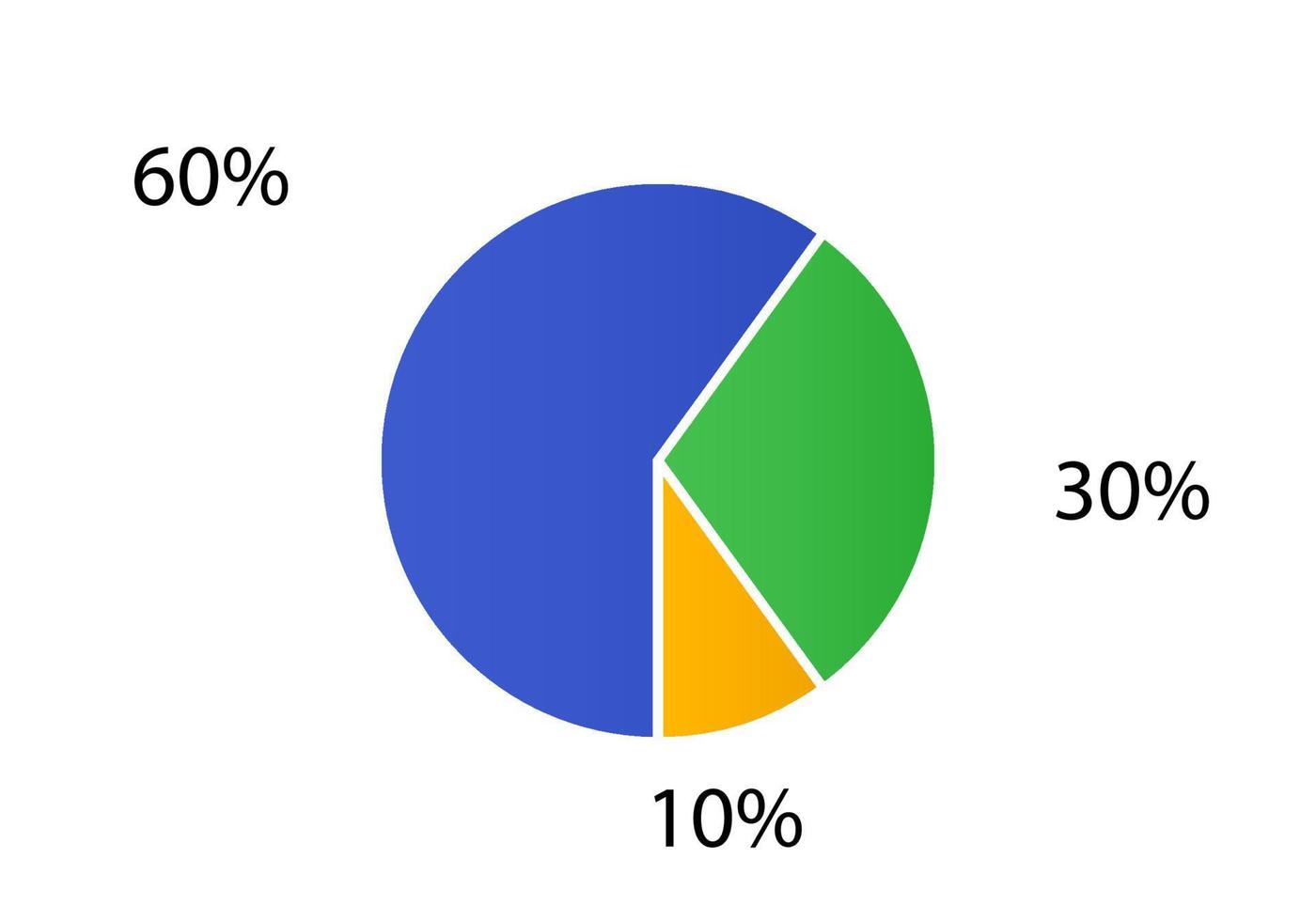 Cycle diagram for infographics.  2d pie chart. vector