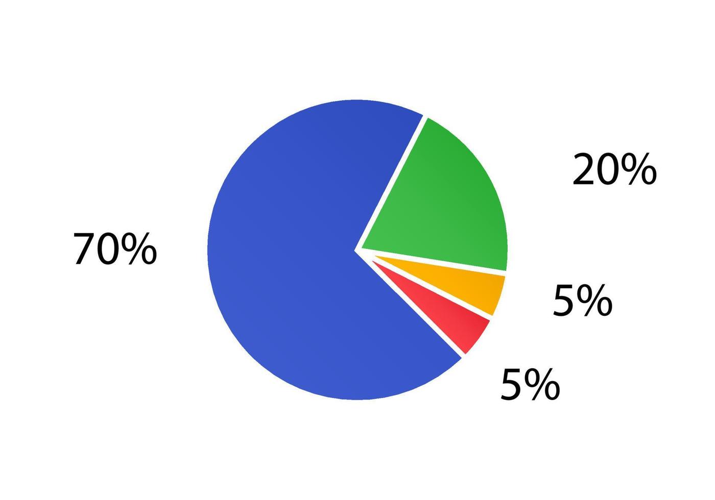 Cycle diagram for infographics.  2d pie chart. vector