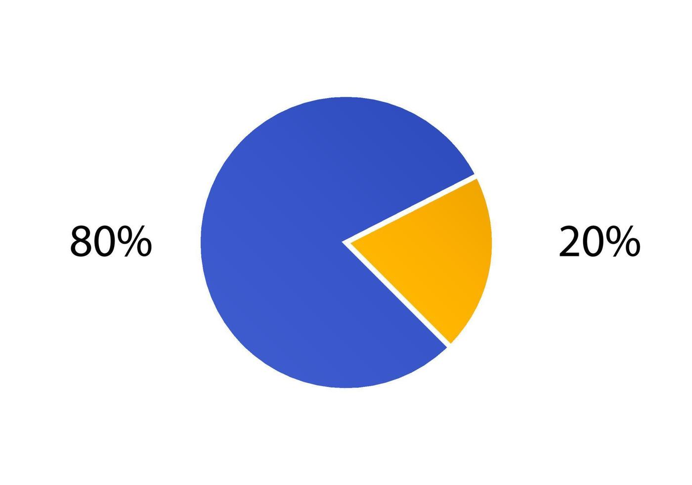 Cycle diagram for infographics.  2d pie chart. vector