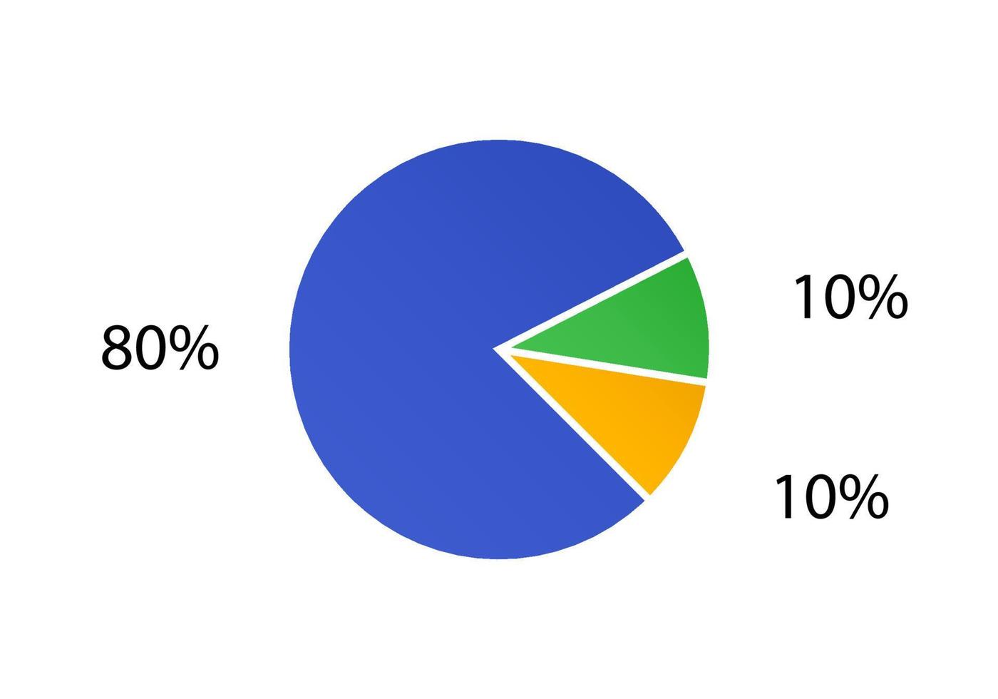 Cycle diagram for infographics.  2d pie chart. vector