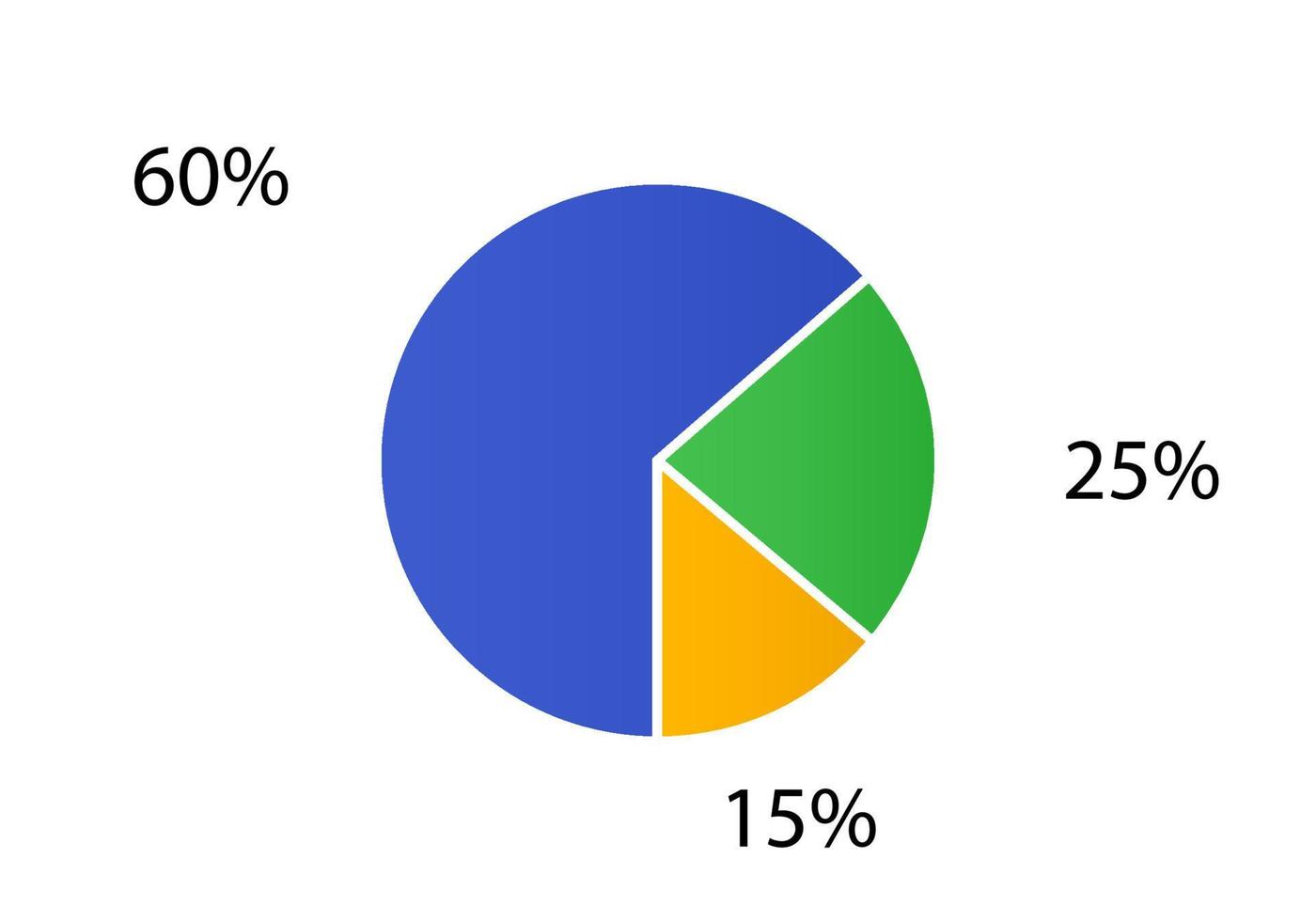 Cycle diagram for infographics.  2d pie chart. vector