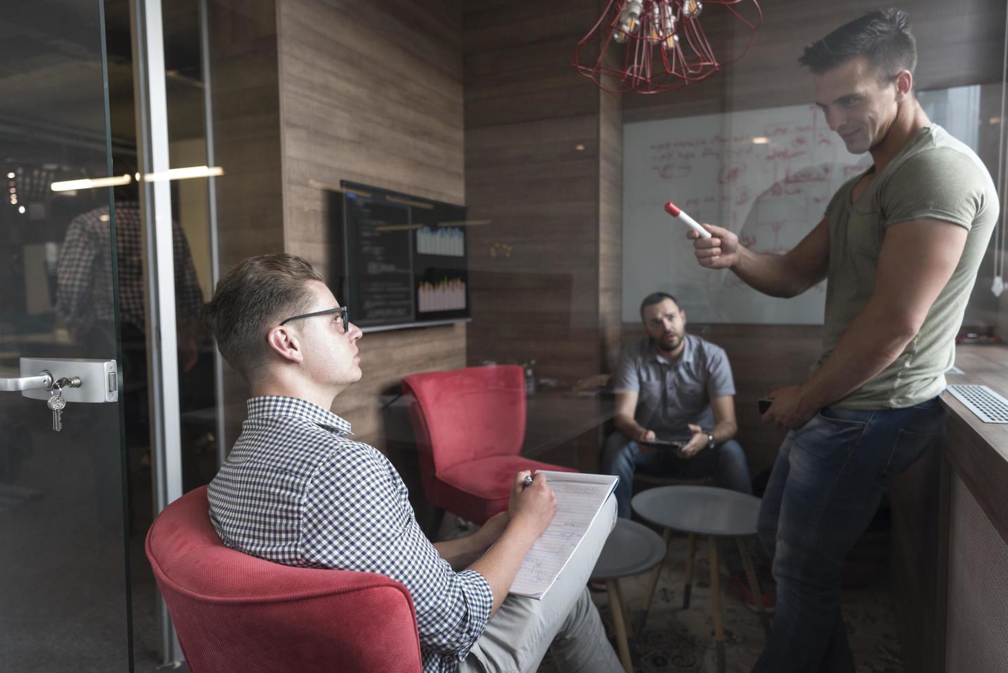 team meeting and brainstorming in small private office photo