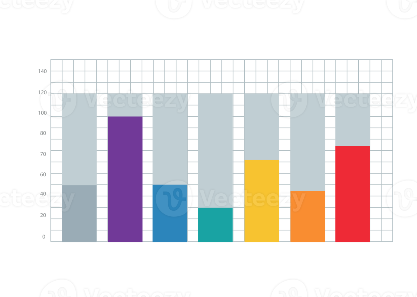 objeto colorido de sete passos para modelo infográfico. png