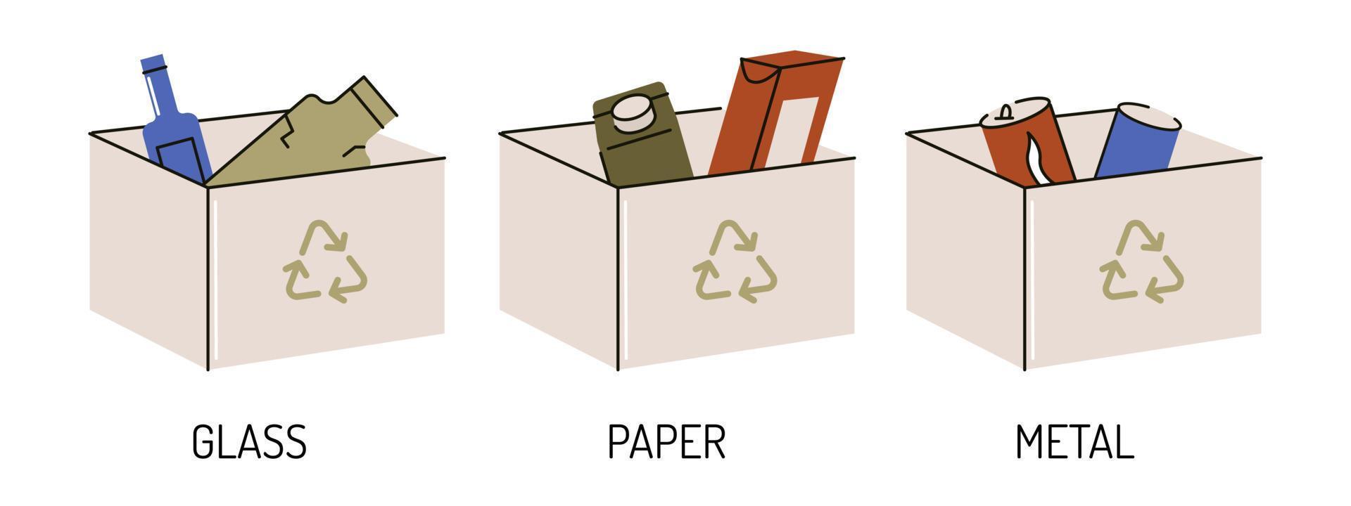Waste collection, segregation and recycling infographic vector