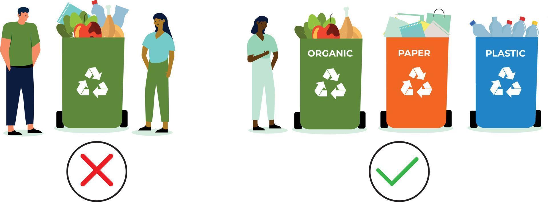 Sustainability illustration set. Characters reducing food waste, buying