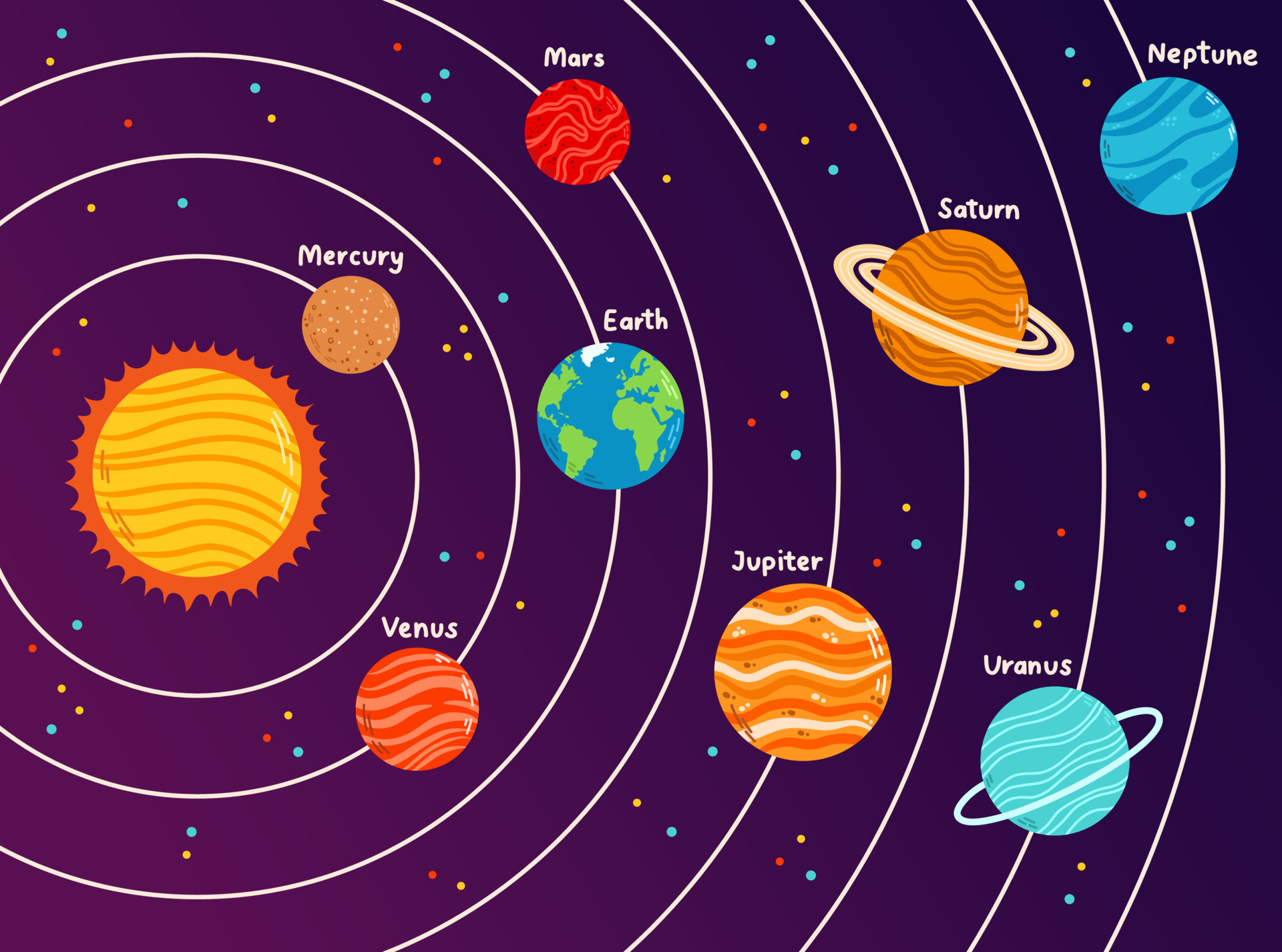 Palavra Jogo Puzzle Grade Com Desenhos Animados Planetas Espaciais Cor  imagem vetorial de Seamartini© 547896598