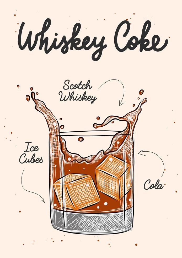 Vector engraved style Whiskey Coke cocktail with ice cubes and splashes illustration for posters