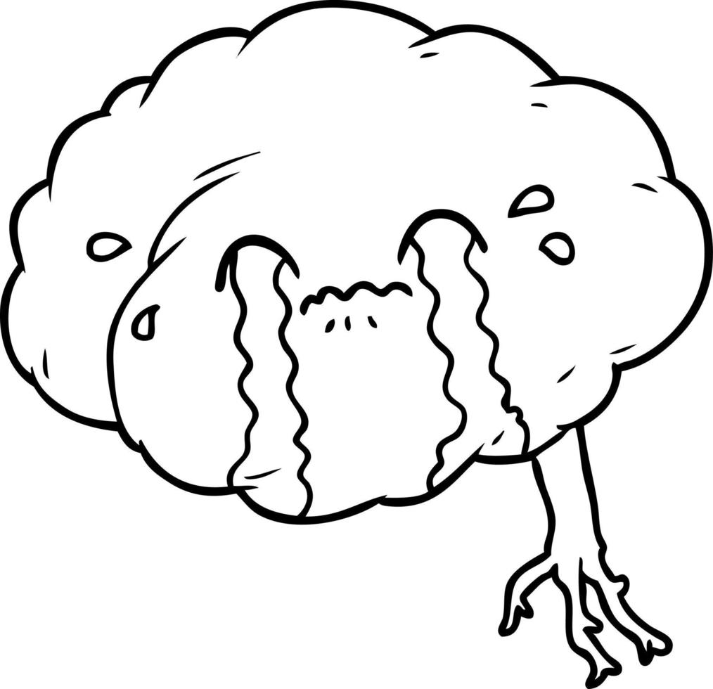 cartoon brain with headache vector