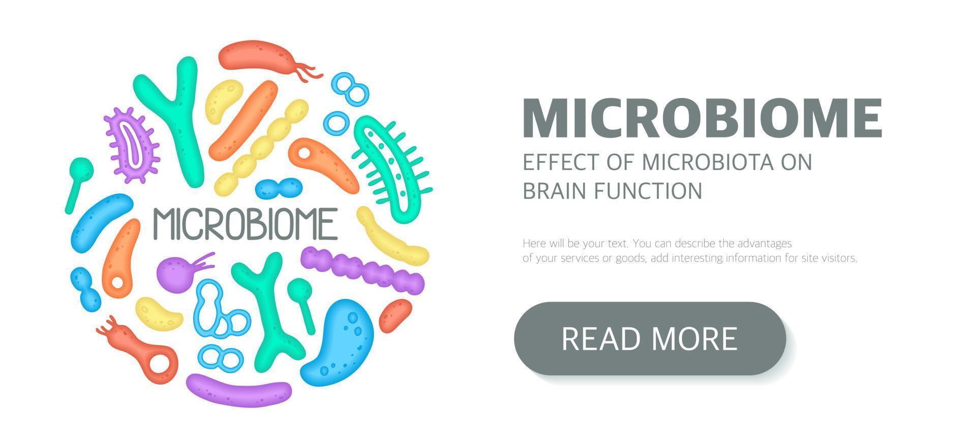 Microbiome website landing page template, newsletter, advertising, label, presentation. Vector background with bacteria.