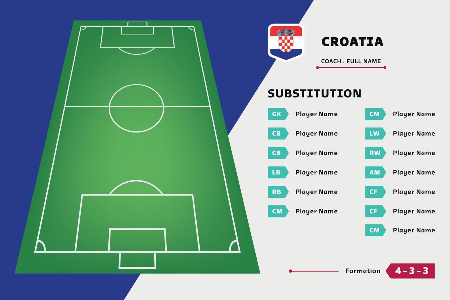 vector de plantilla de diseño de fútbol de equipo de jugador de tablero de sustitución. lista país copa del mundo. adecuado para contenido de redes sociales, promoción e información.