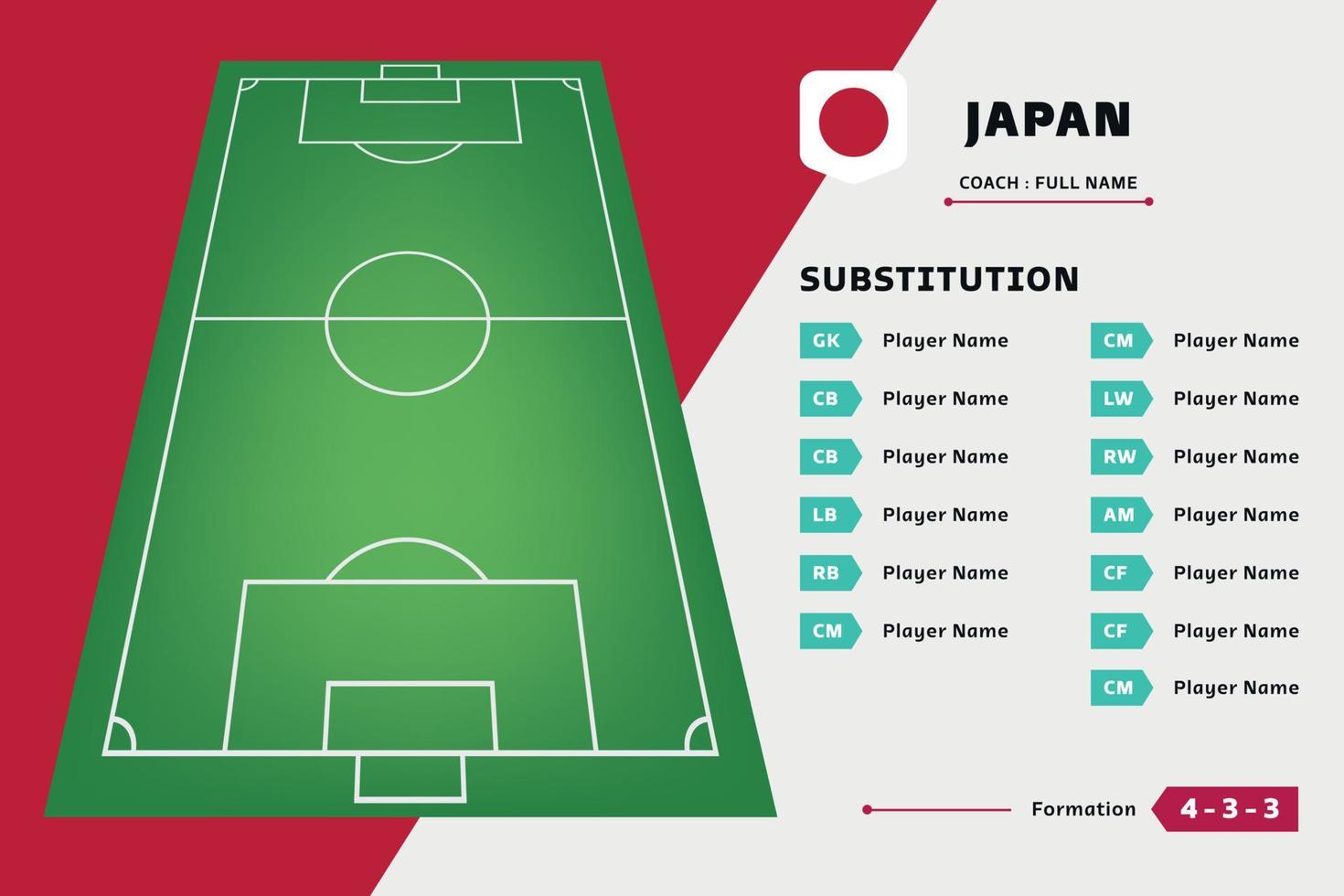 Substitution board player team football design template vector. List country world cup. Suitable for content social media, promotion, and information vector