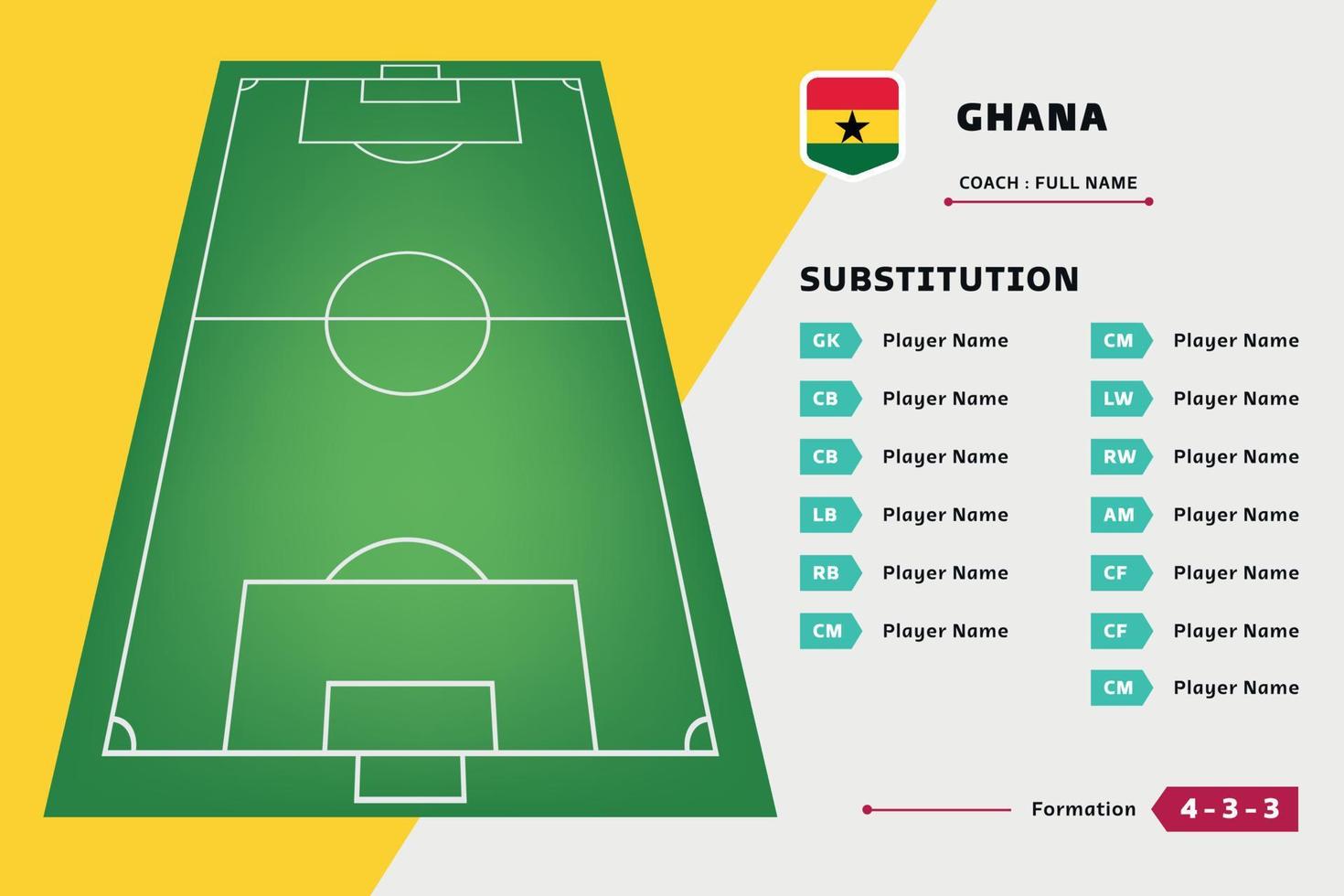 vector de plantilla de diseño de fútbol de equipo de jugador de tablero de sustitución. lista país copa del mundo. adecuado para contenido de redes sociales, promoción e información.