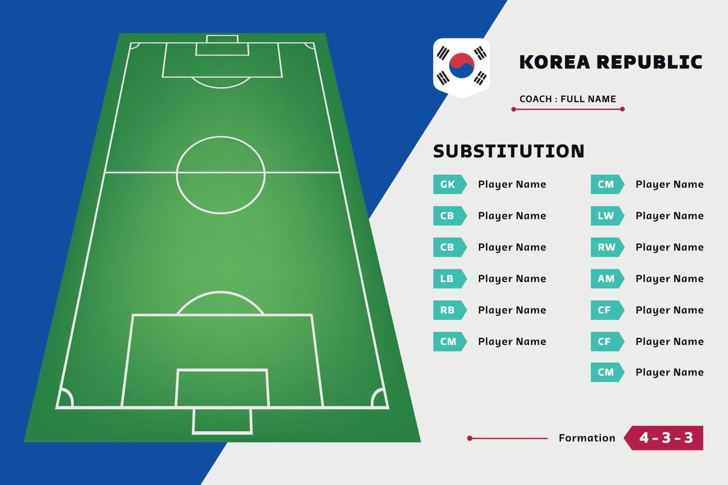 vector de plantilla de diseño de fútbol de equipo de jugador de tablero de sustitución. lista país copa del mundo. adecuado para contenido de redes sociales, promoción e información.