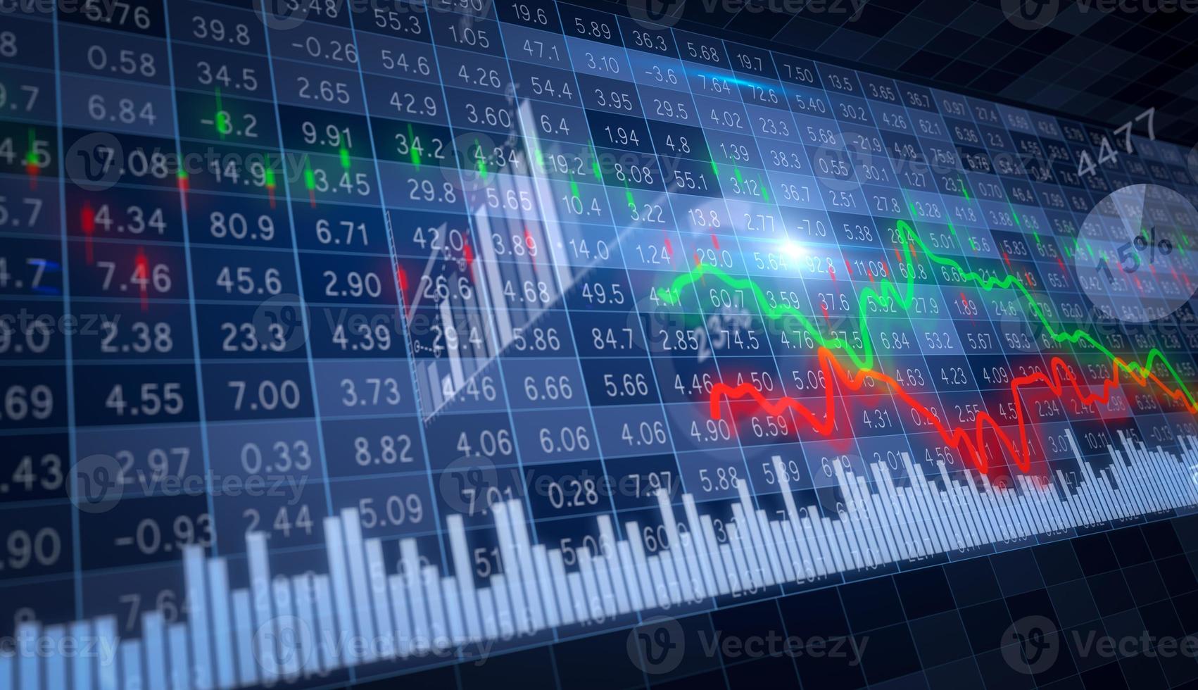 gráficos móviles verdes y rojos y tablero dinámico del mercado de valores foto