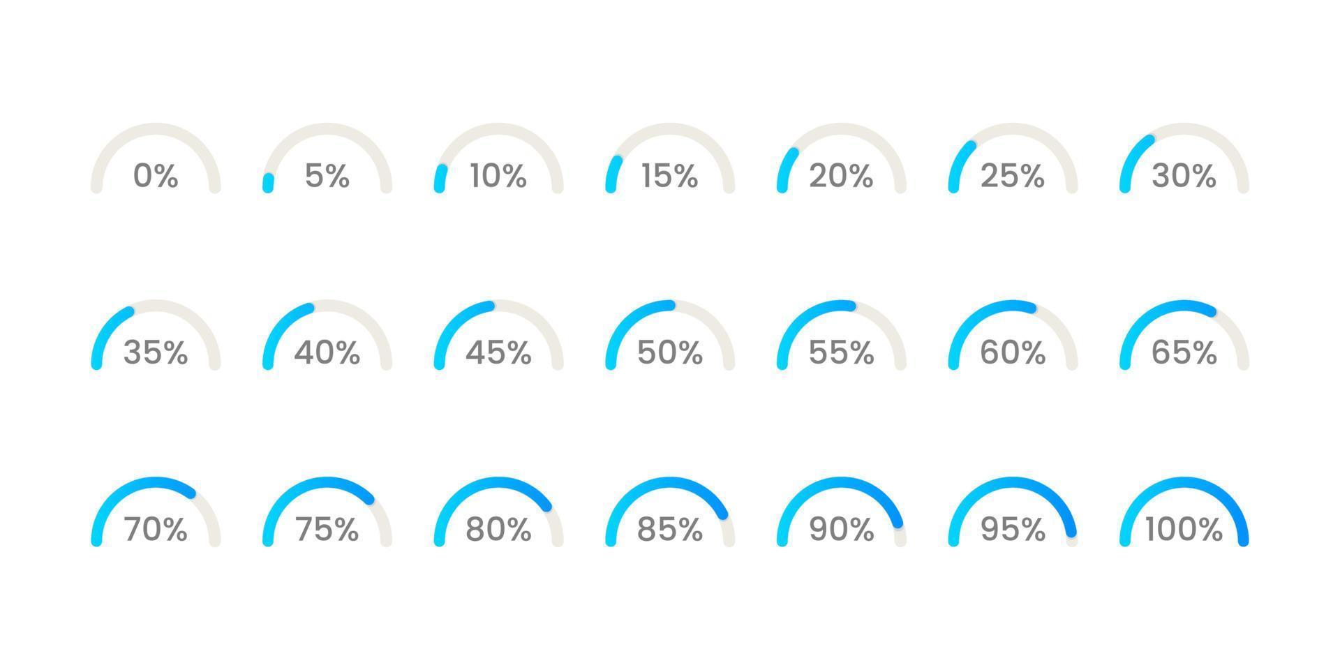 Percentage 0 To 100 Blue Line Semicircle Vector Illustration percentage-0-to-100-blue-line-semicircle-vector-illustration