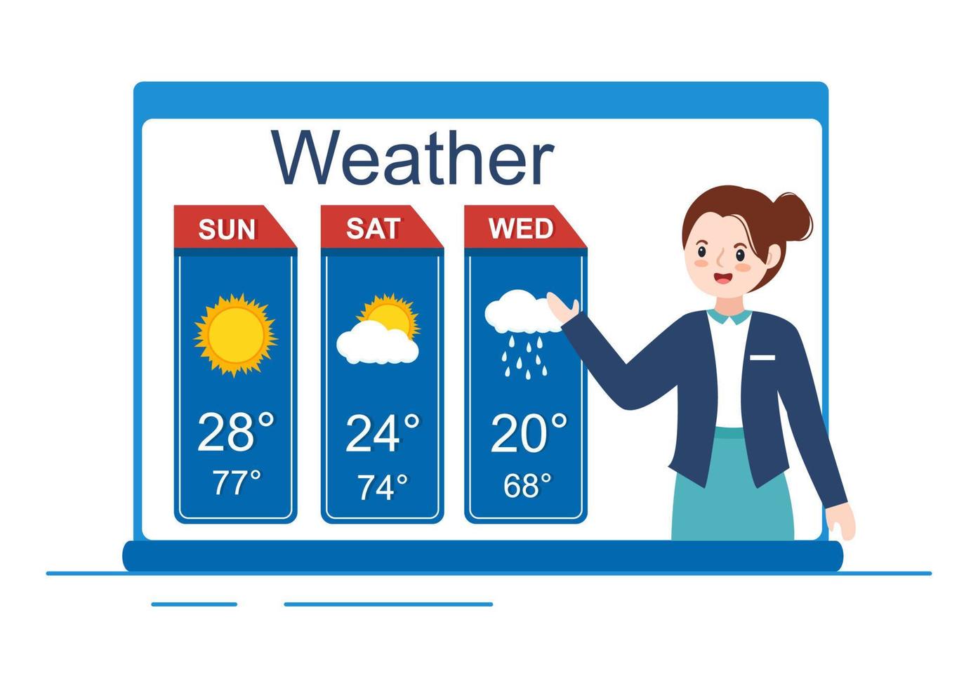 Types of Weather Conditions with Sunny, Cloudy, Windy, Rainy, Snow and Stormy in Template Hand Drawn Cartoon Flat Illustration vector