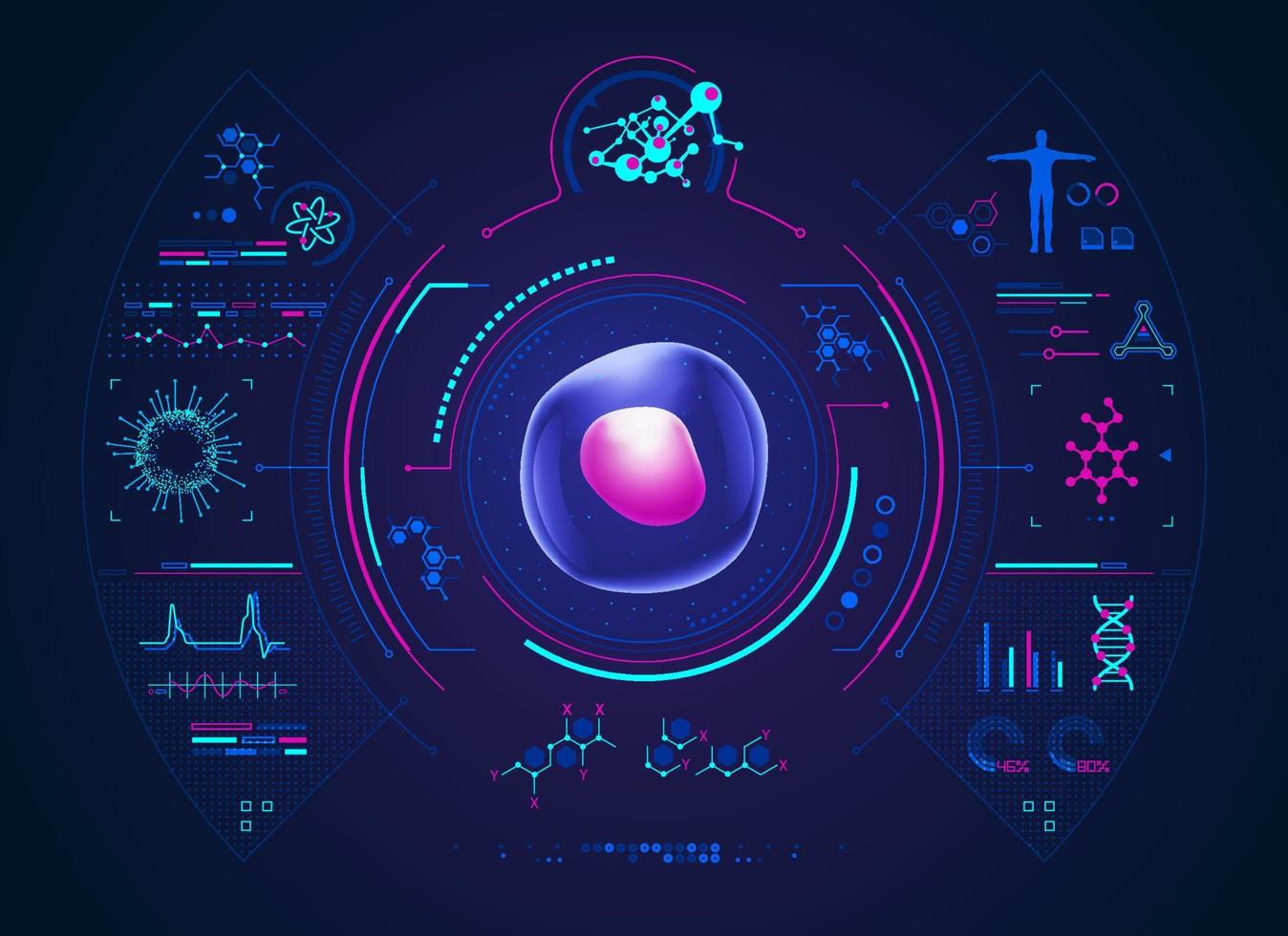 Cell Analysis Interface vector