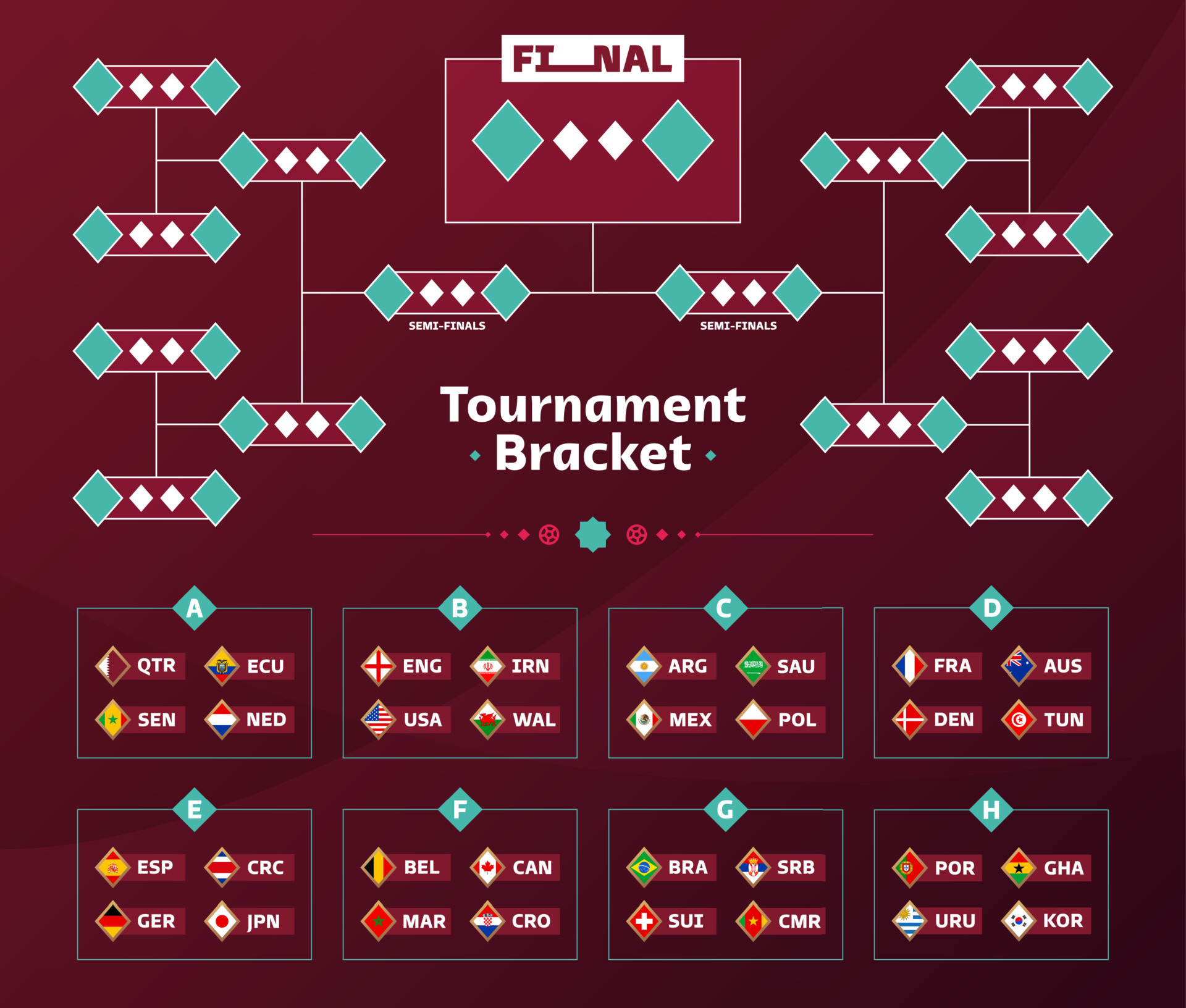 Free Vector  Flat football championship groups table template