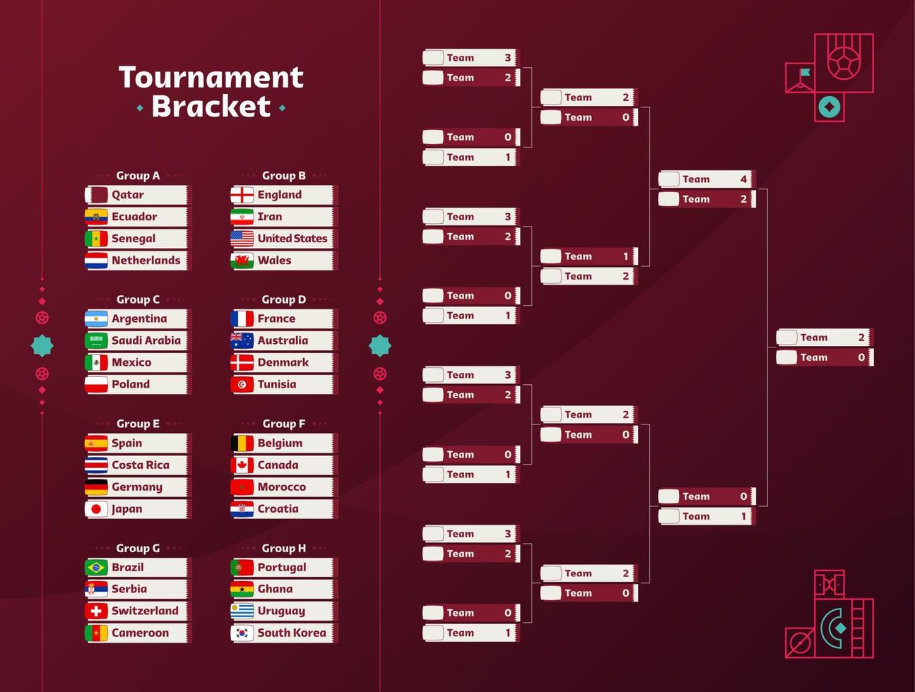 World Football 2022 playoff match schedule with groups and national flags. Tournament bracket. 2022 Football results table, participating to the final championship knockout. vector illustration