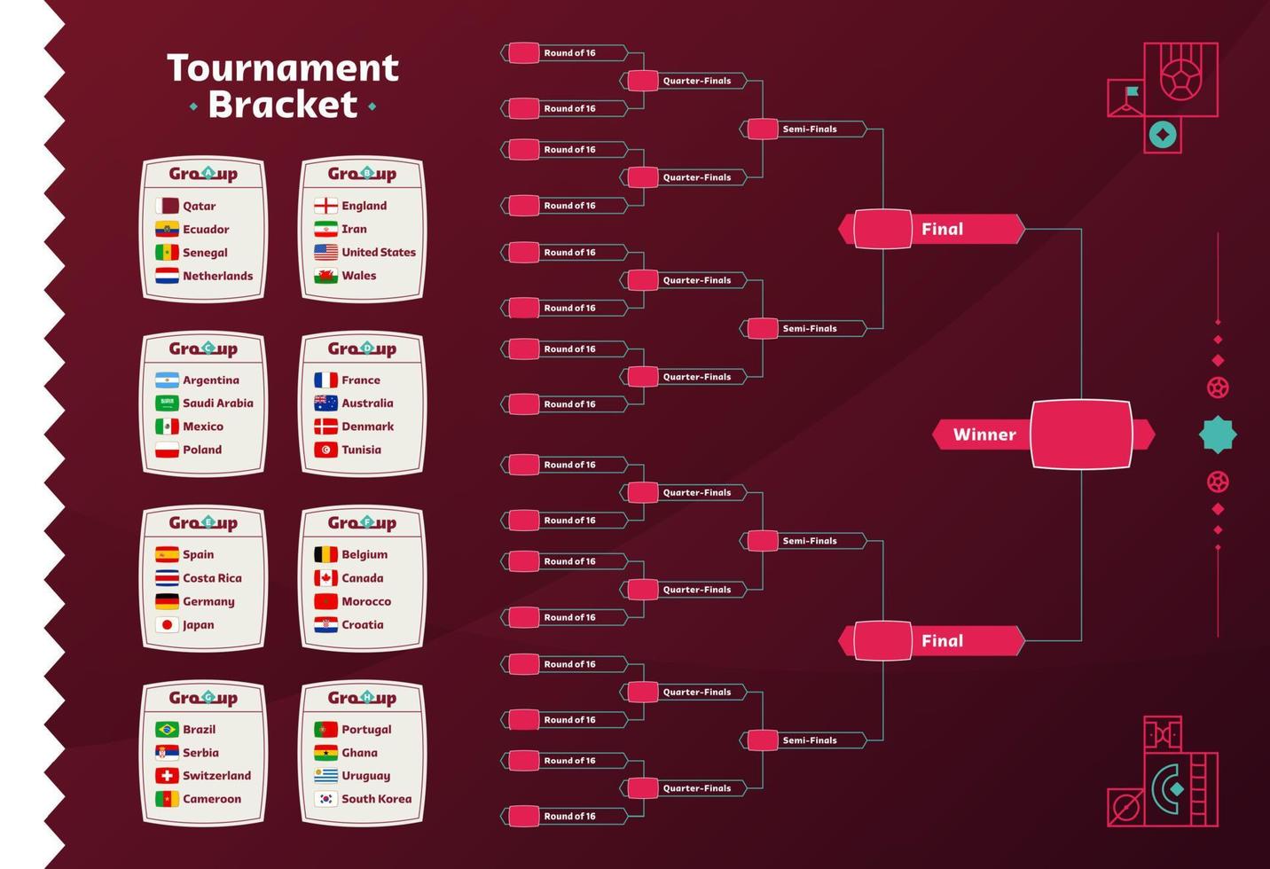 calendario de partidos de playoffs de fútbol mundial 2022 con grupos y banderas nacionales. corchete del torneo. Tabla de resultados de fútbol de 2022, participando en los octavos de final del campeonato. ilustración vectorial vector