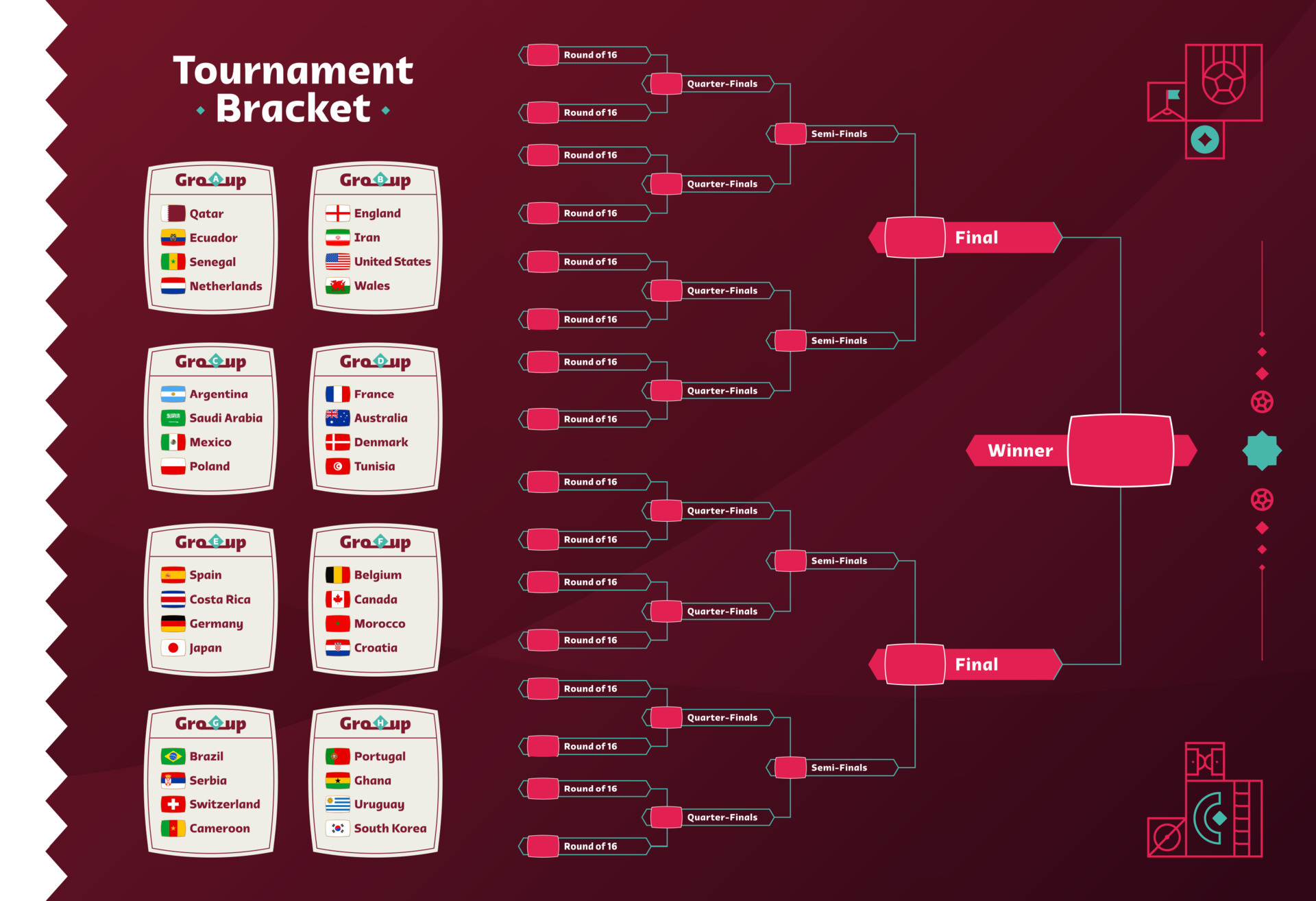 World Football 2022 playoff match schedule with groups and national flags.  Tournament bracket. 2022 Football results table, participating to the final  championship knockout. vector illustration 12506036 Vector Art at Vecteezy