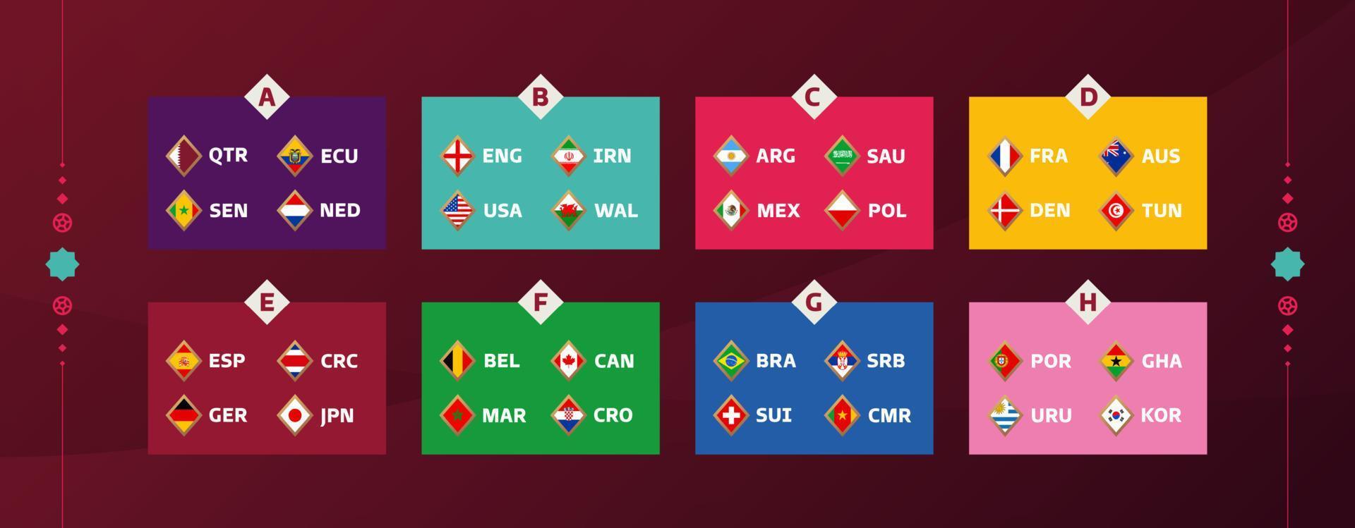 Vector Table of the Group Stage of the World Football Championship 2022.  Each Group is in a Different Color Stock Vector - Illustration of flag,  collection: 258235307