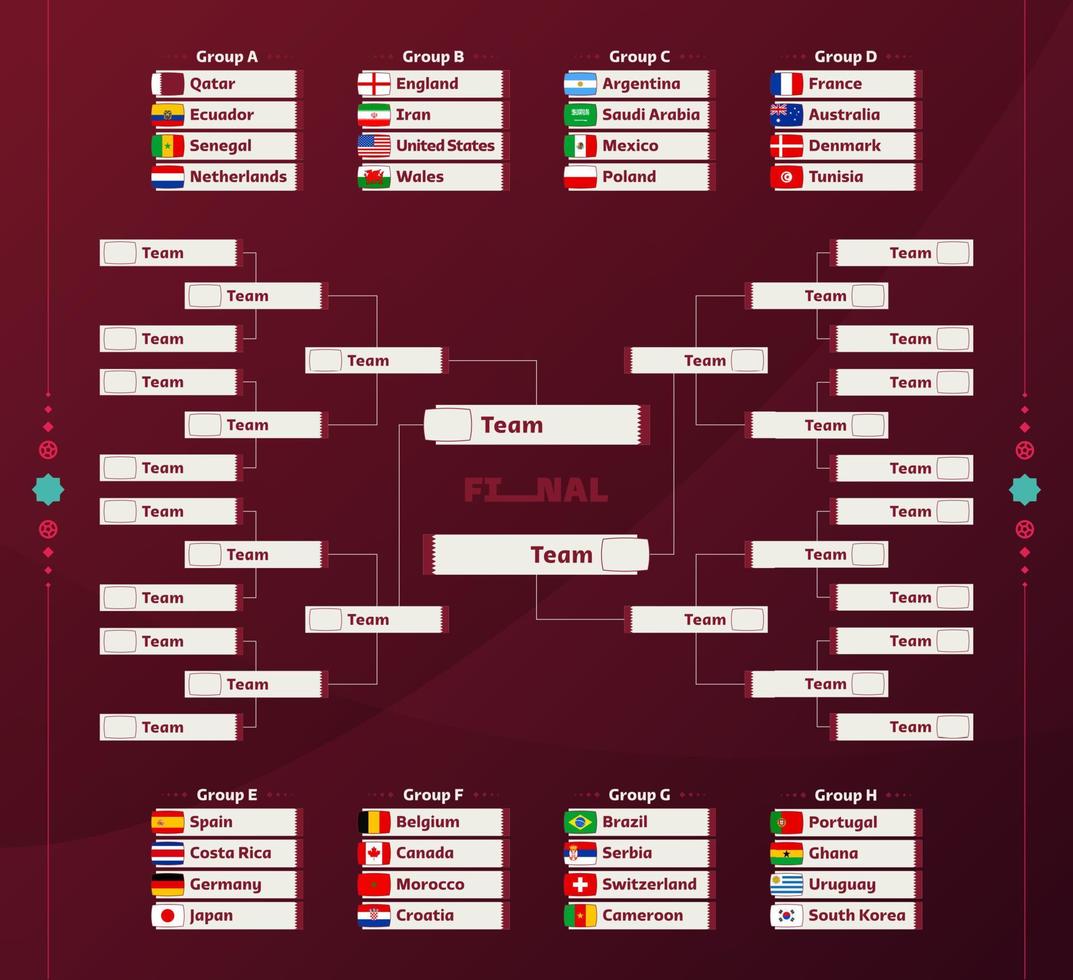 calendario de partidos de playoffs de fútbol mundial 2022 con grupos y banderas nacionales. corchete del torneo. Tabla de resultados de fútbol de 2022, participando en los octavos de final del campeonato. ilustración vectorial vector