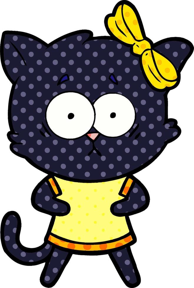 cartoon cat character vector