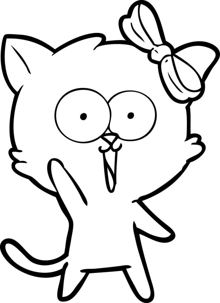 cartoon line drawing cat vector