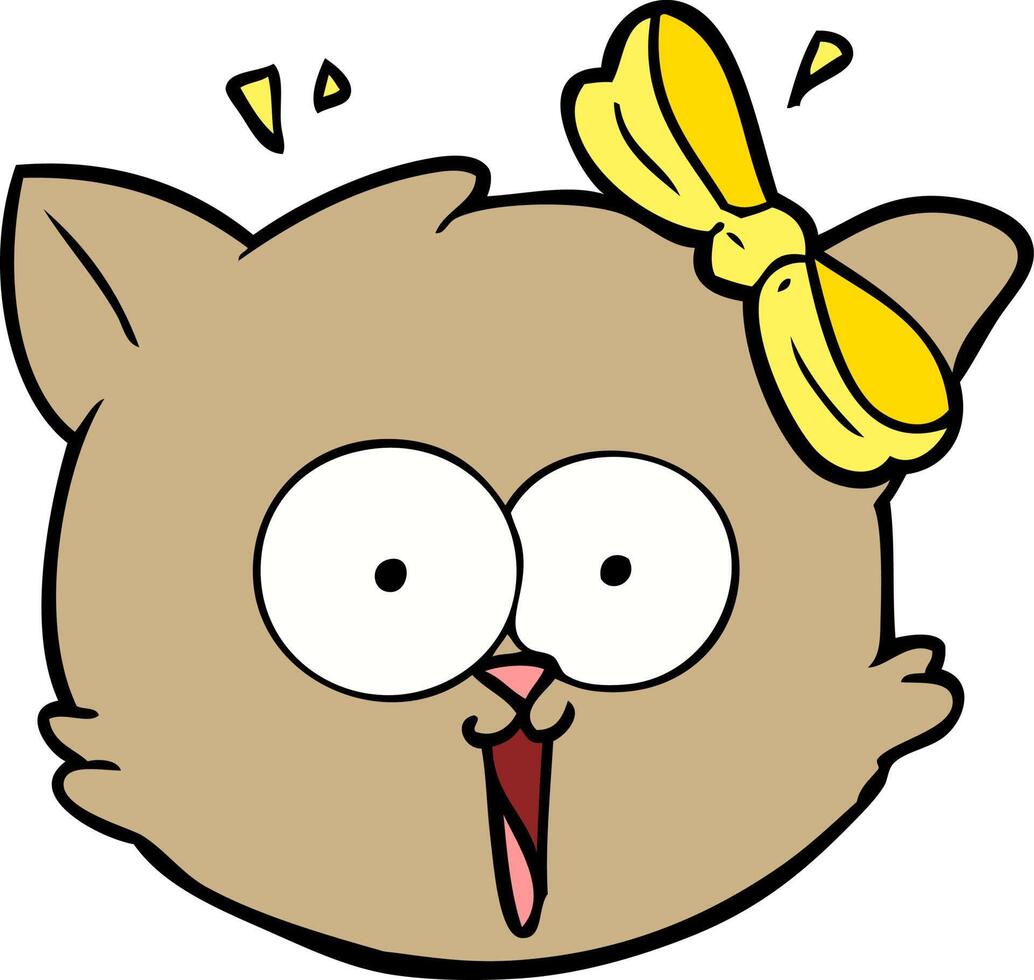 cartoon surprised cat face vector