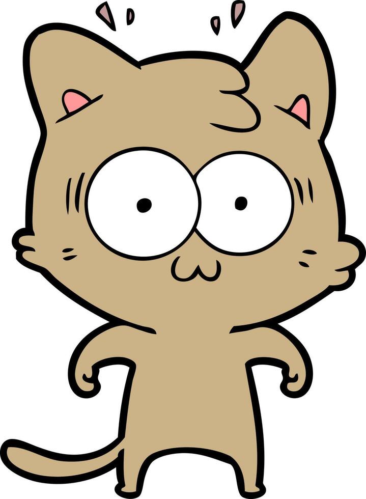 cartoon surprised cat vector