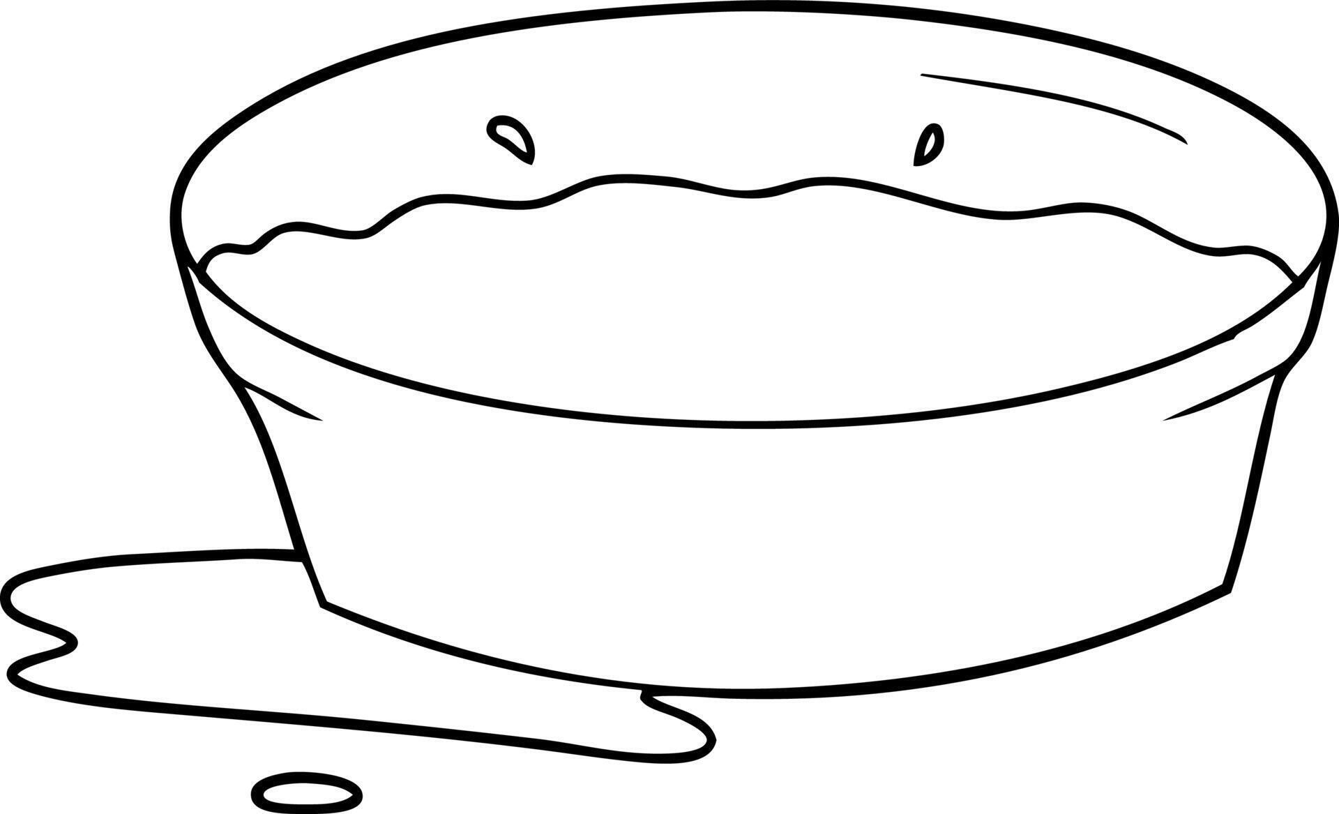 cartoon dog water bowl 12549672 Vector Art at Vecteezy