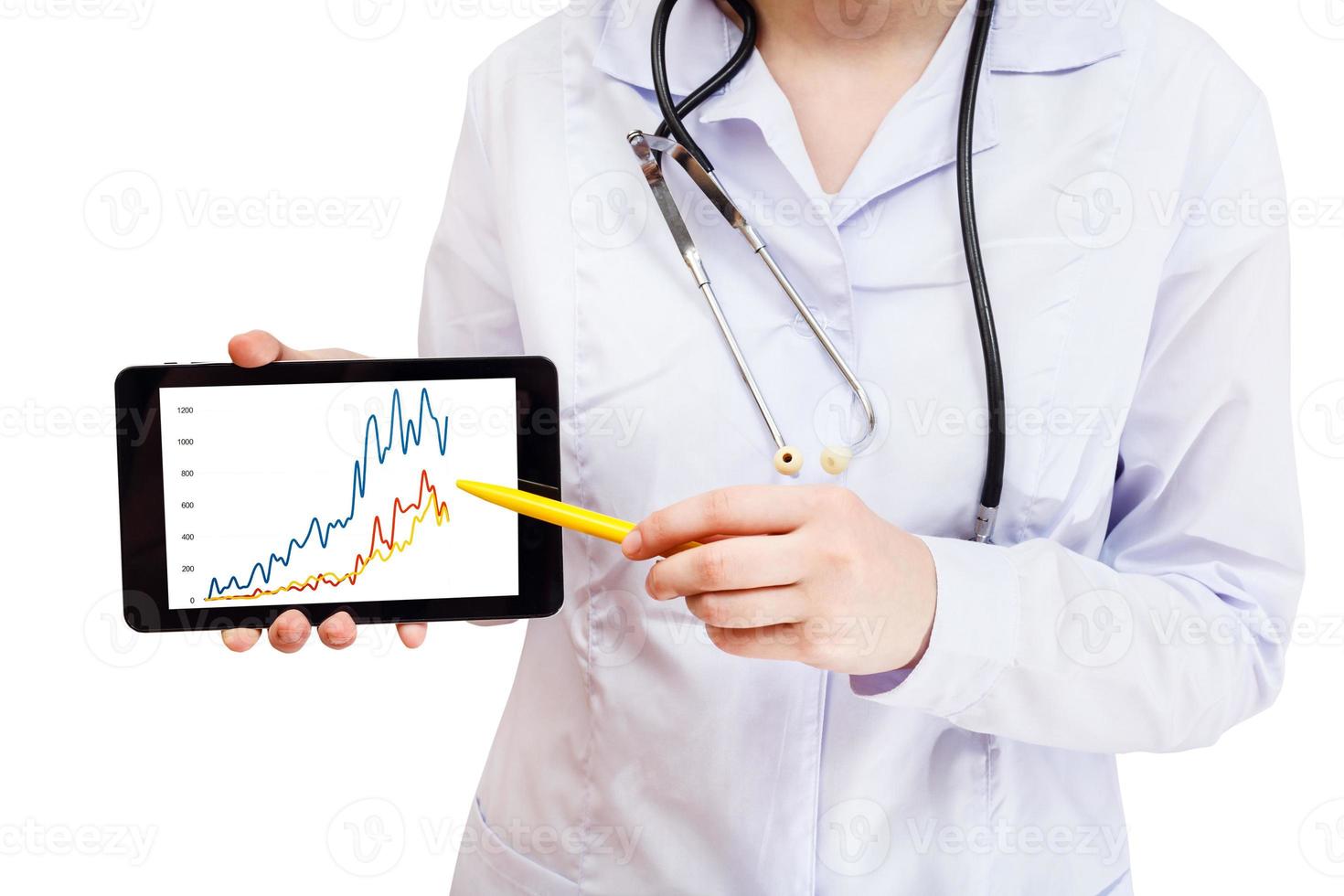 nurse points on tablet pc with charts on screen photo