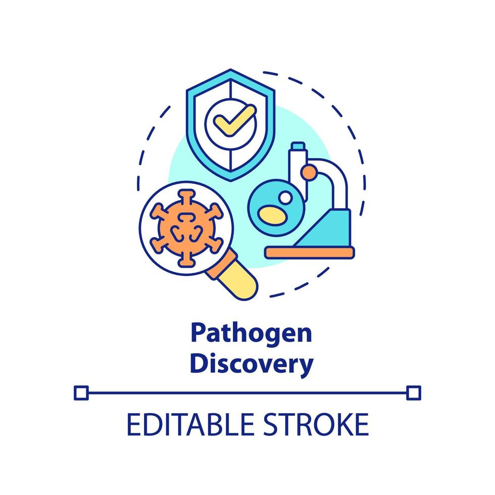 Pathogen discovery concept icon. Virus assessment. Pandemic preparedness effort abstract idea thin line illustration. Isolated outline drawing. Editable stroke. vector